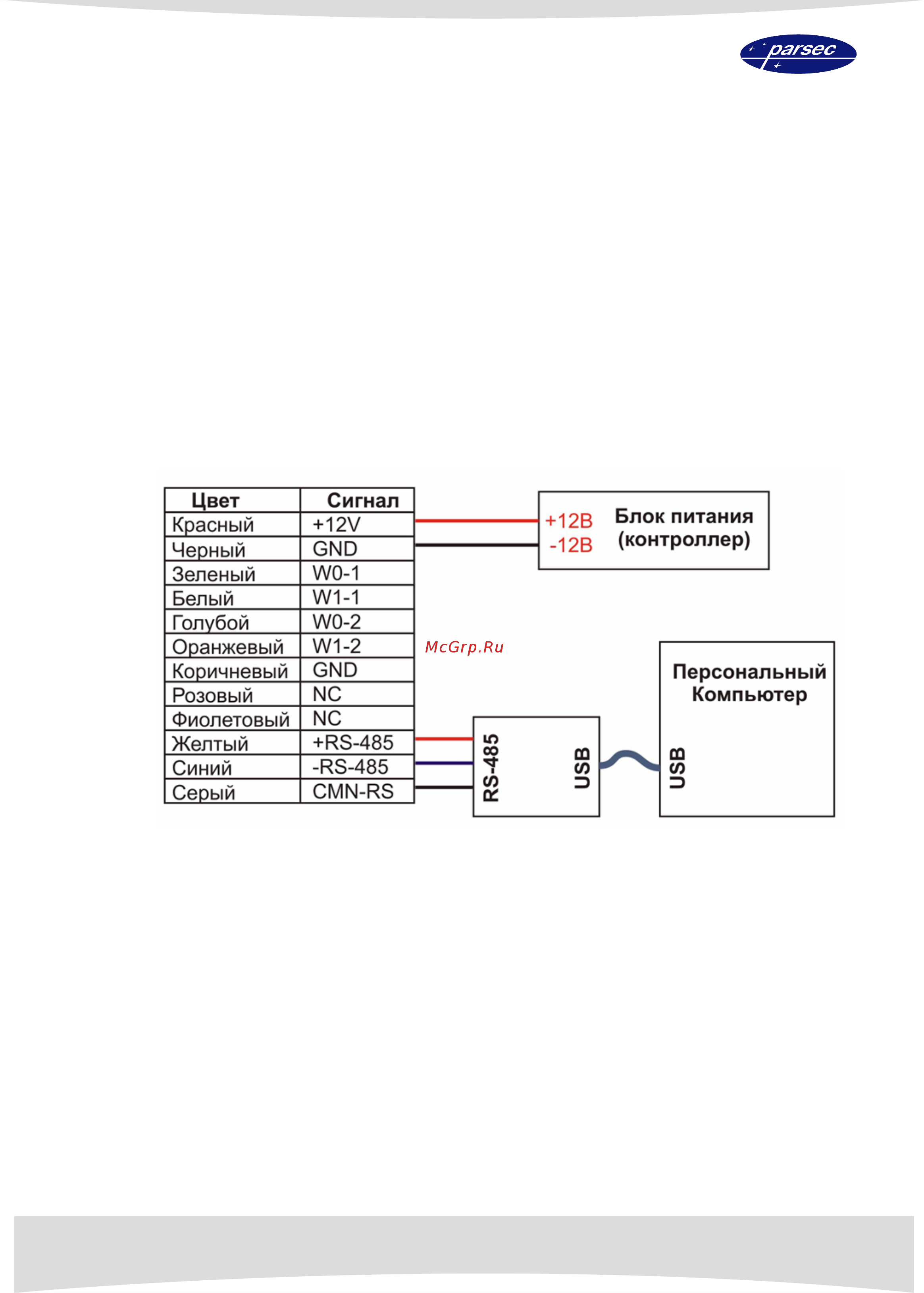 Parsec PR-G07 [15/20] Программирование считывателя