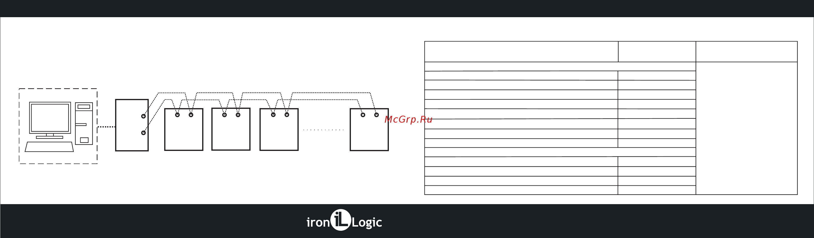 Iron Logic Z-5R Net Инструкция по эксплуатации онлайн [4/10] 285849