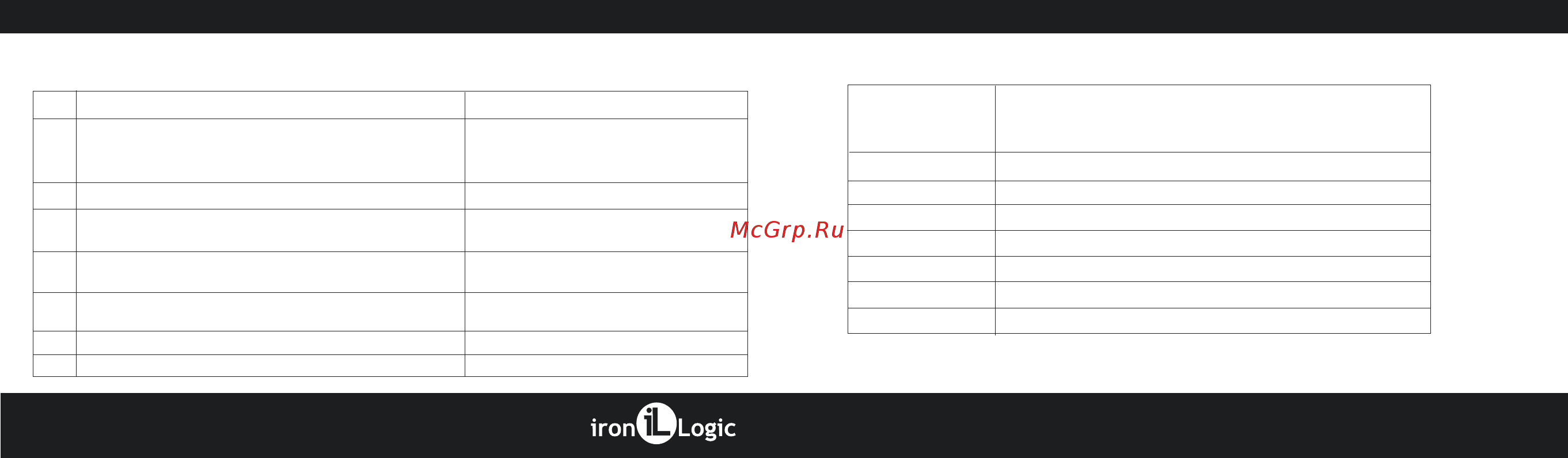 Iron Logic MATRIX IV EH Keys Инструкция по эксплуатации онлайн [5/8] 285855