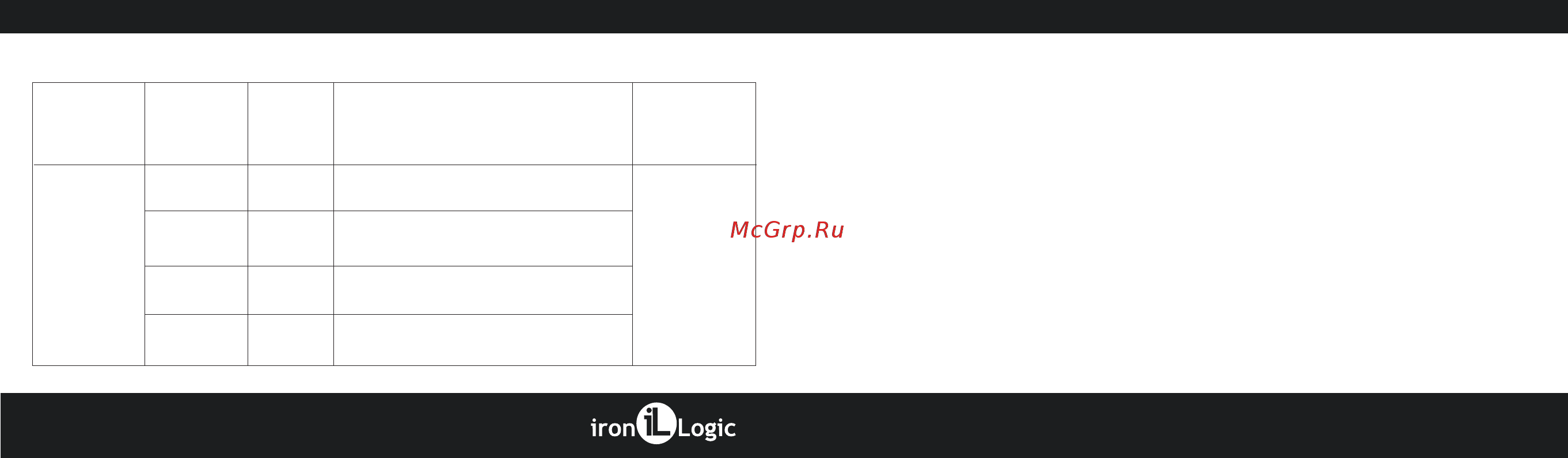 Iron Logic MATRIX IV EH Keys Инструкция по эксплуатации онлайн [7/8] 285855