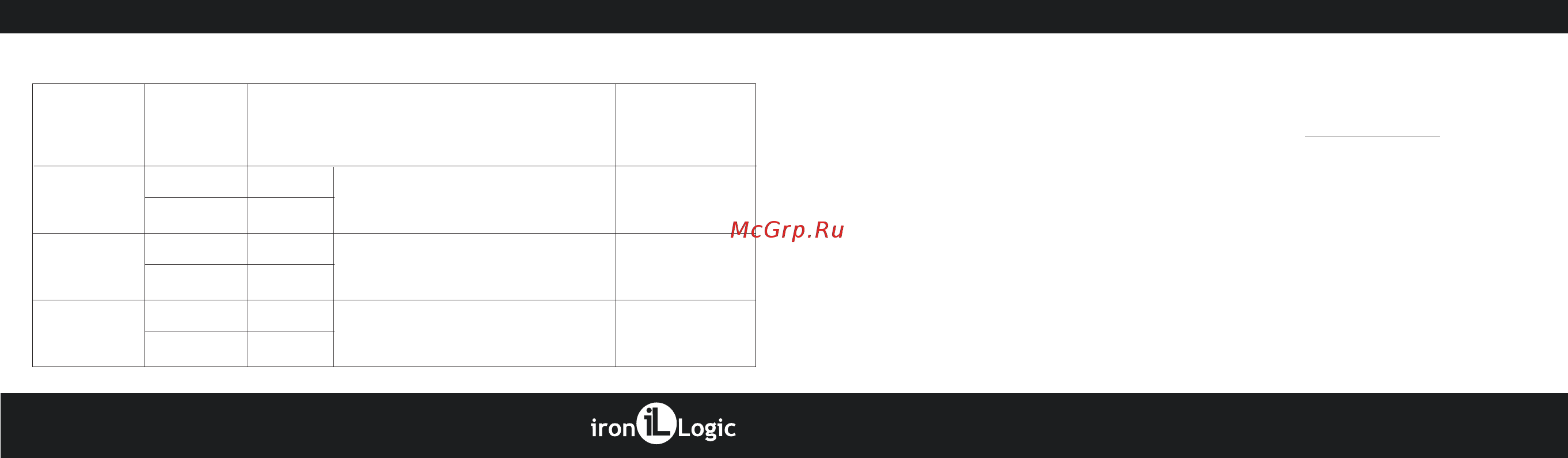 Iron Logic MATRIX IV EH Keys Инструкция по эксплуатации онлайн [8/8] 285855