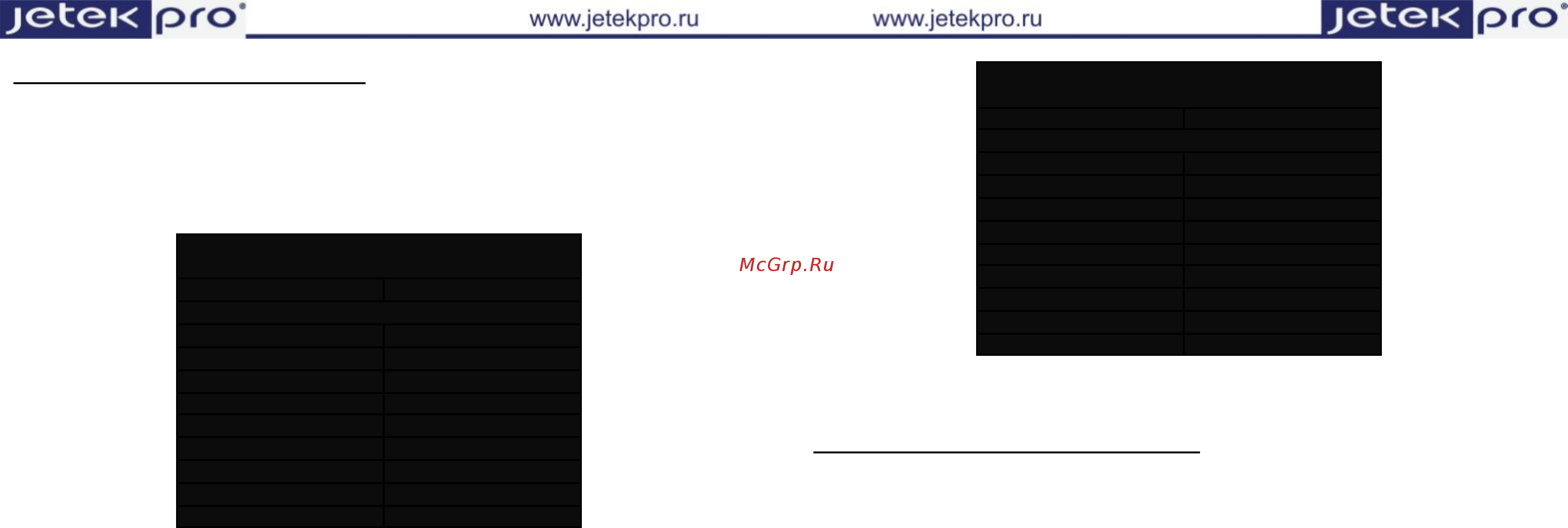 Jetek Pro JTV-S3600TDN-V316IR [4/9] Меню баланс белого в ручном режиме выглядит следующим