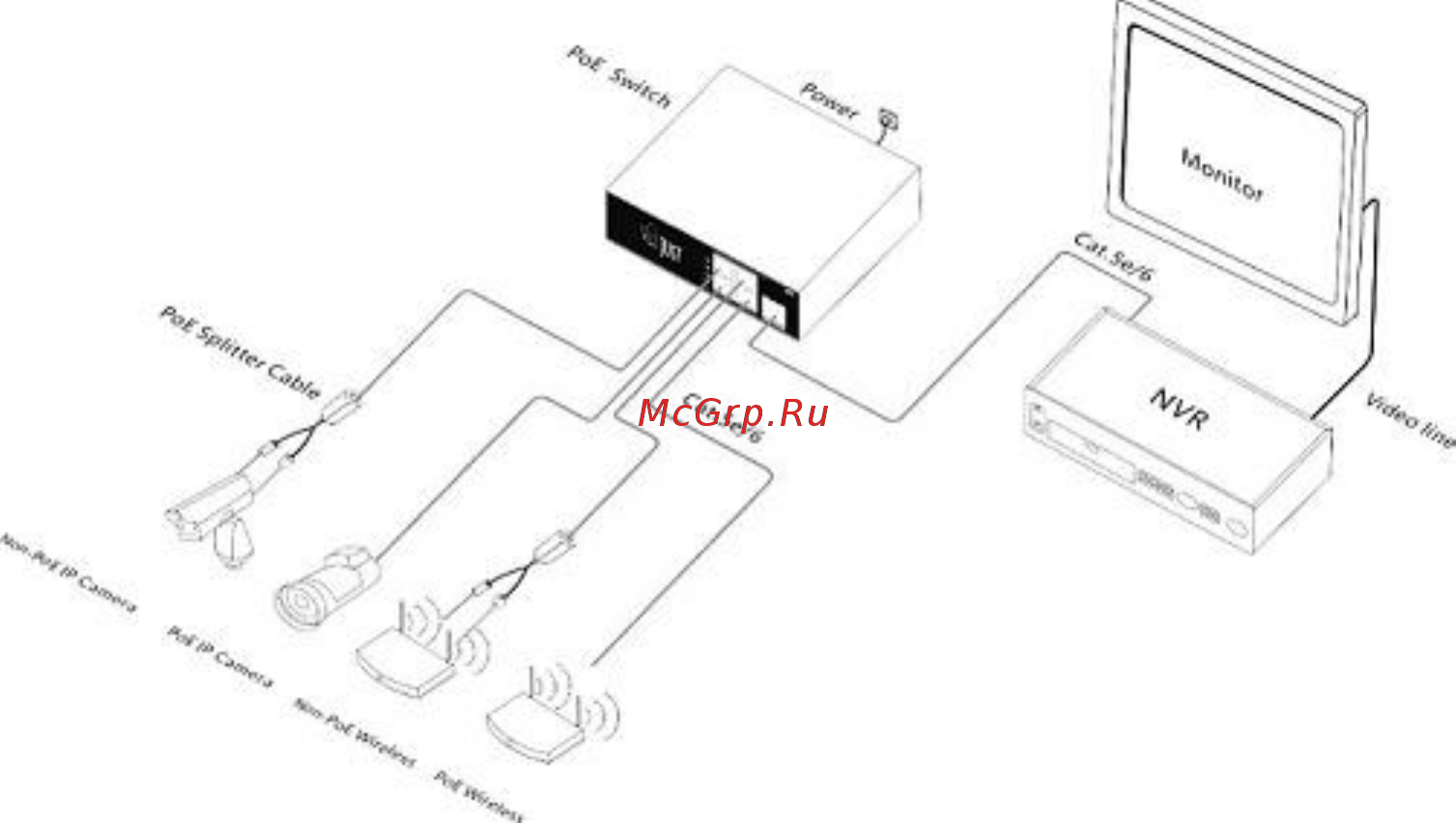 Just JT-H1004P [4/4] Схема подключения