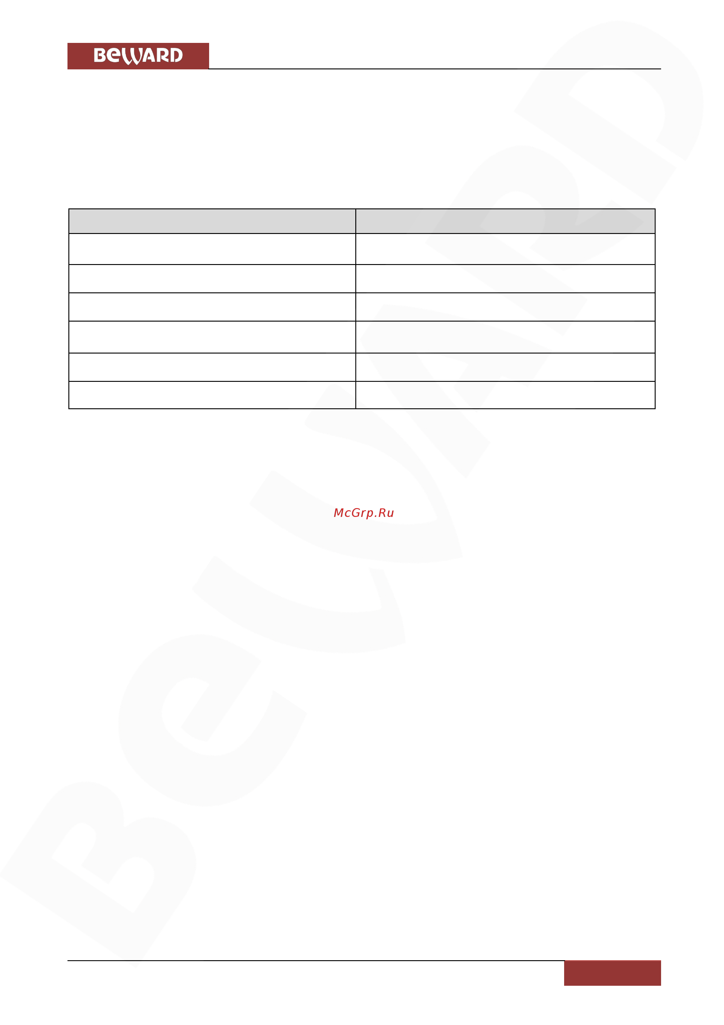 BEWARD BD4330 [10/147] Глава 1 минимальные системные требования