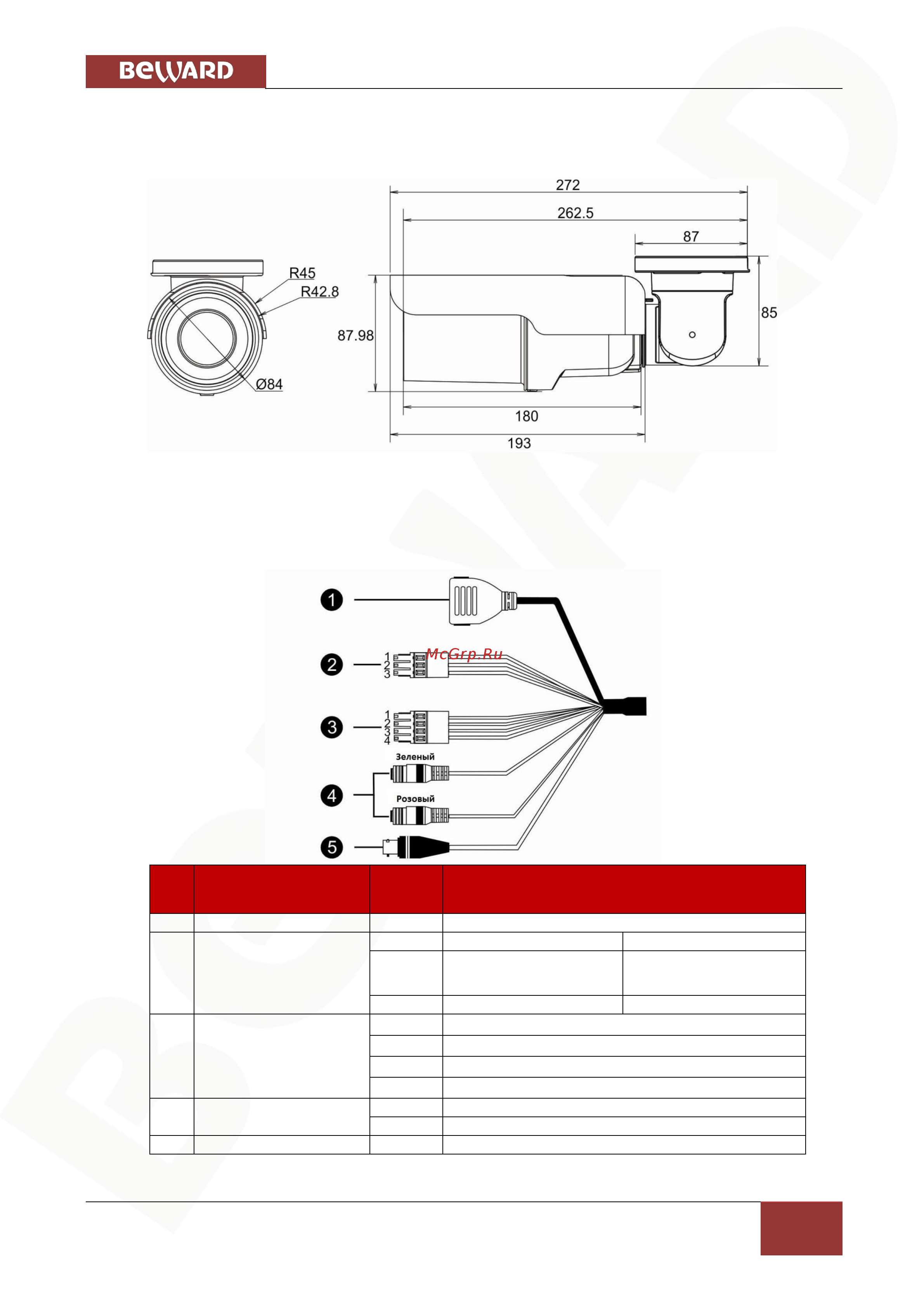 BEWARD BD3270RVZX [11/109] Глава 3 внешний вид