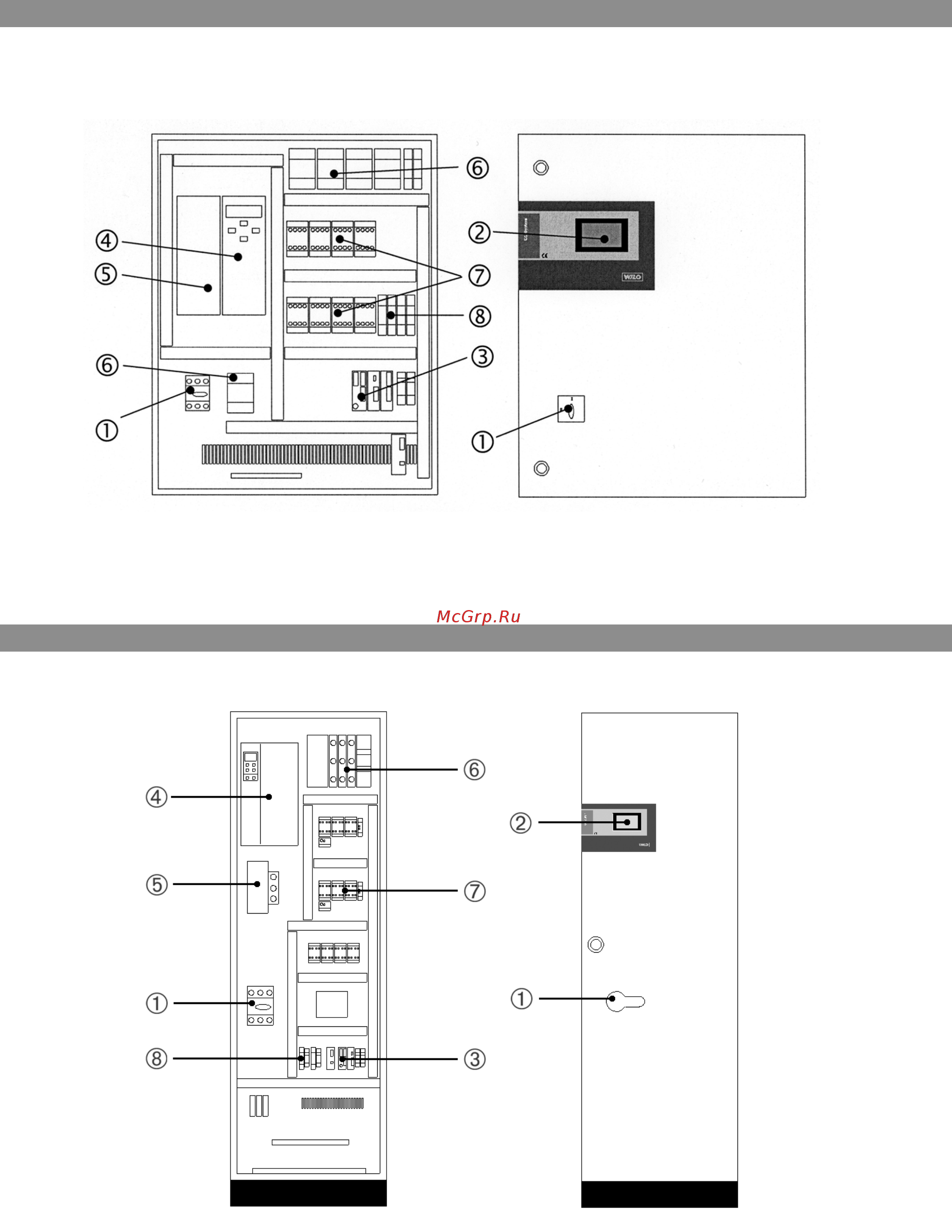 Wilo Comfort CO-2 Helix V 3604/K/CC Инструкция по эксплуатации блока управления онлайн [2/28] 289793