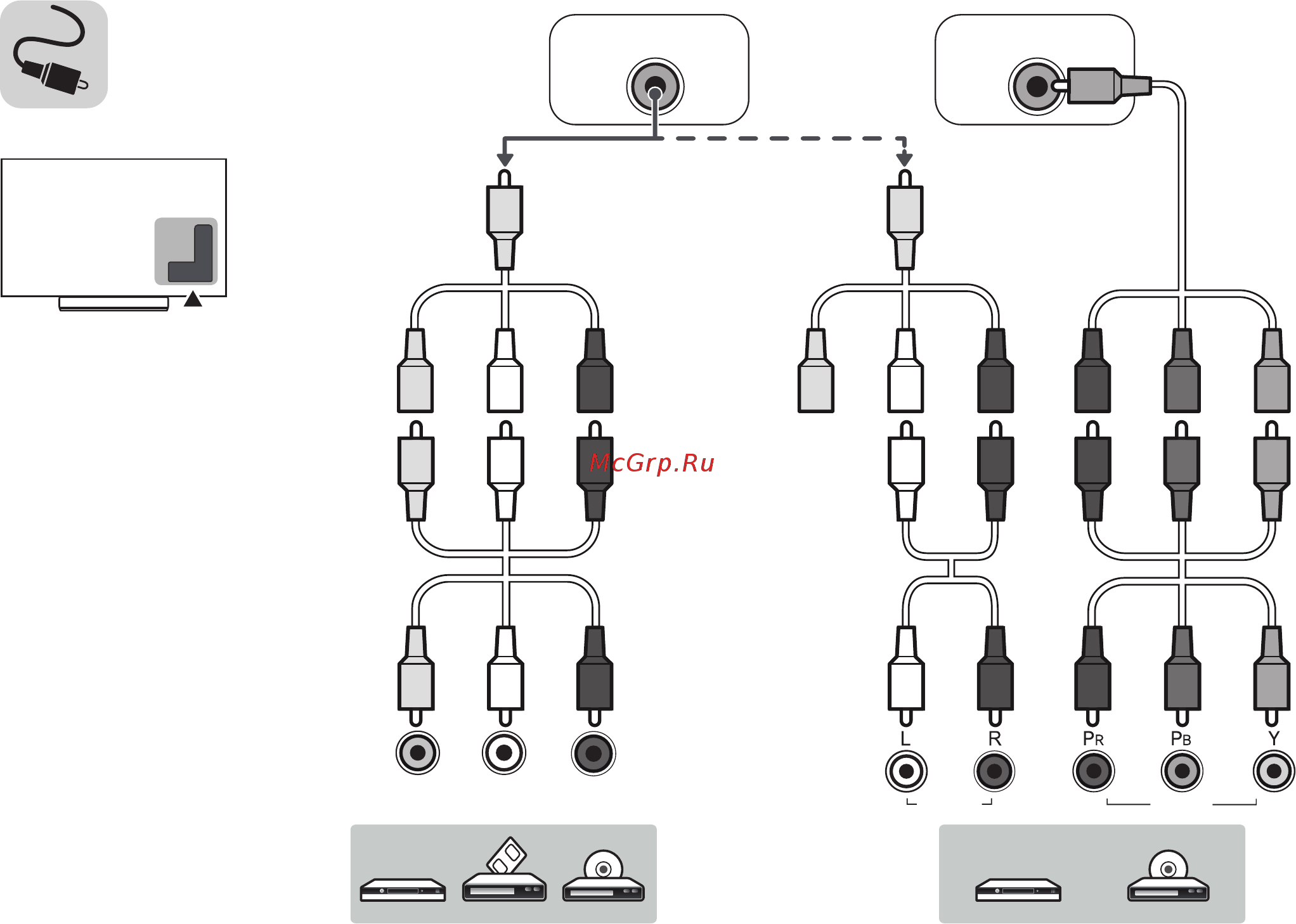 LG OLED55C8 [6/48] Component in av in