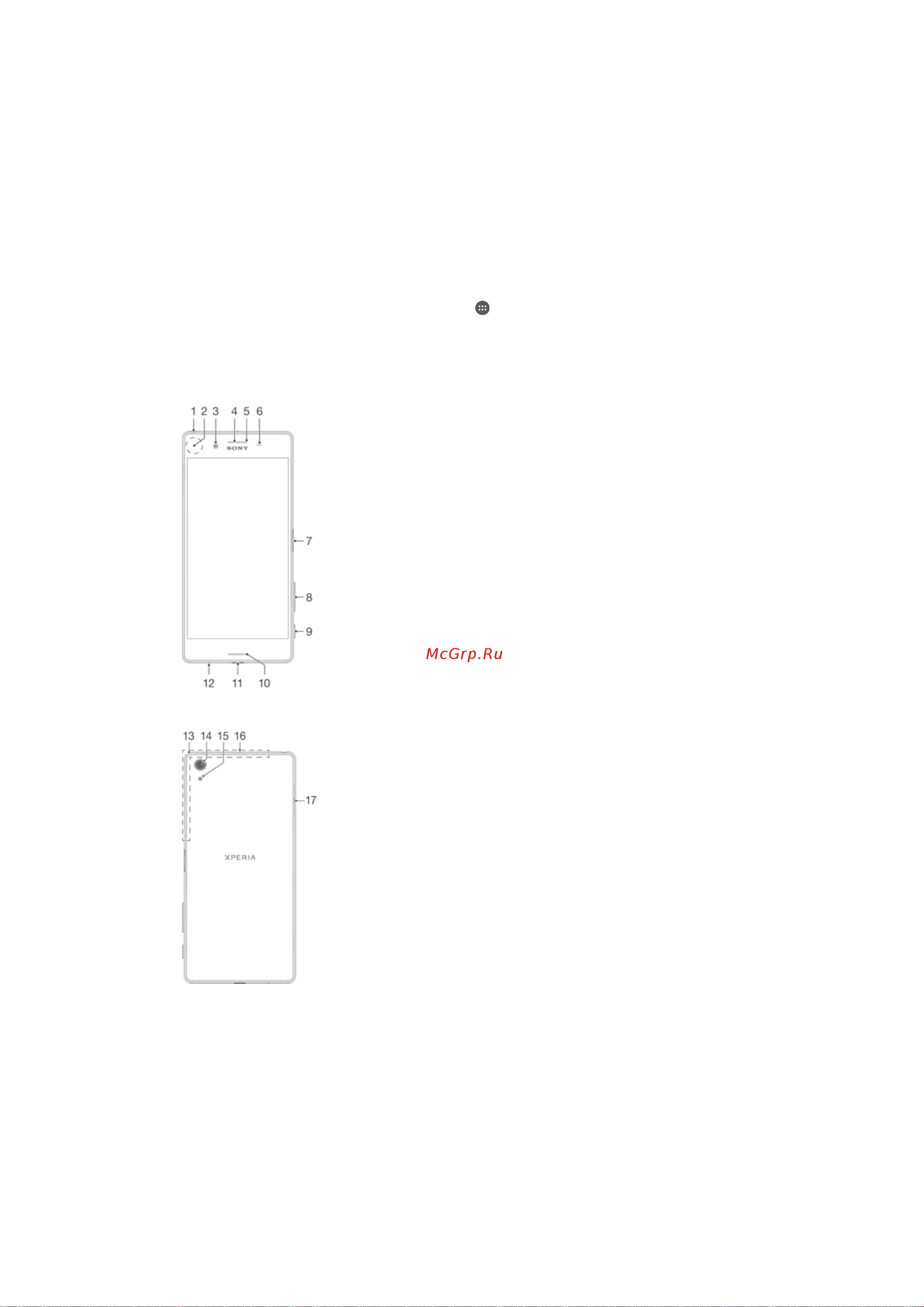 Sony Xperia X (F5121) [6/135] О руководстве по эксплуатации