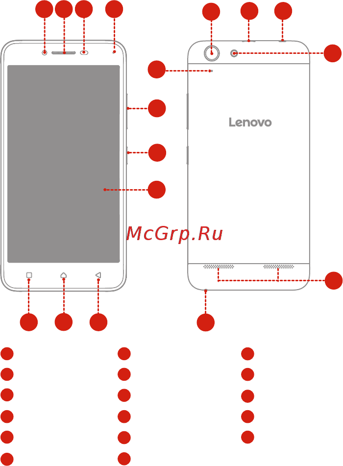 Lenovo K5 A6020 16Gb Dark Gray [16/43] Общий вид