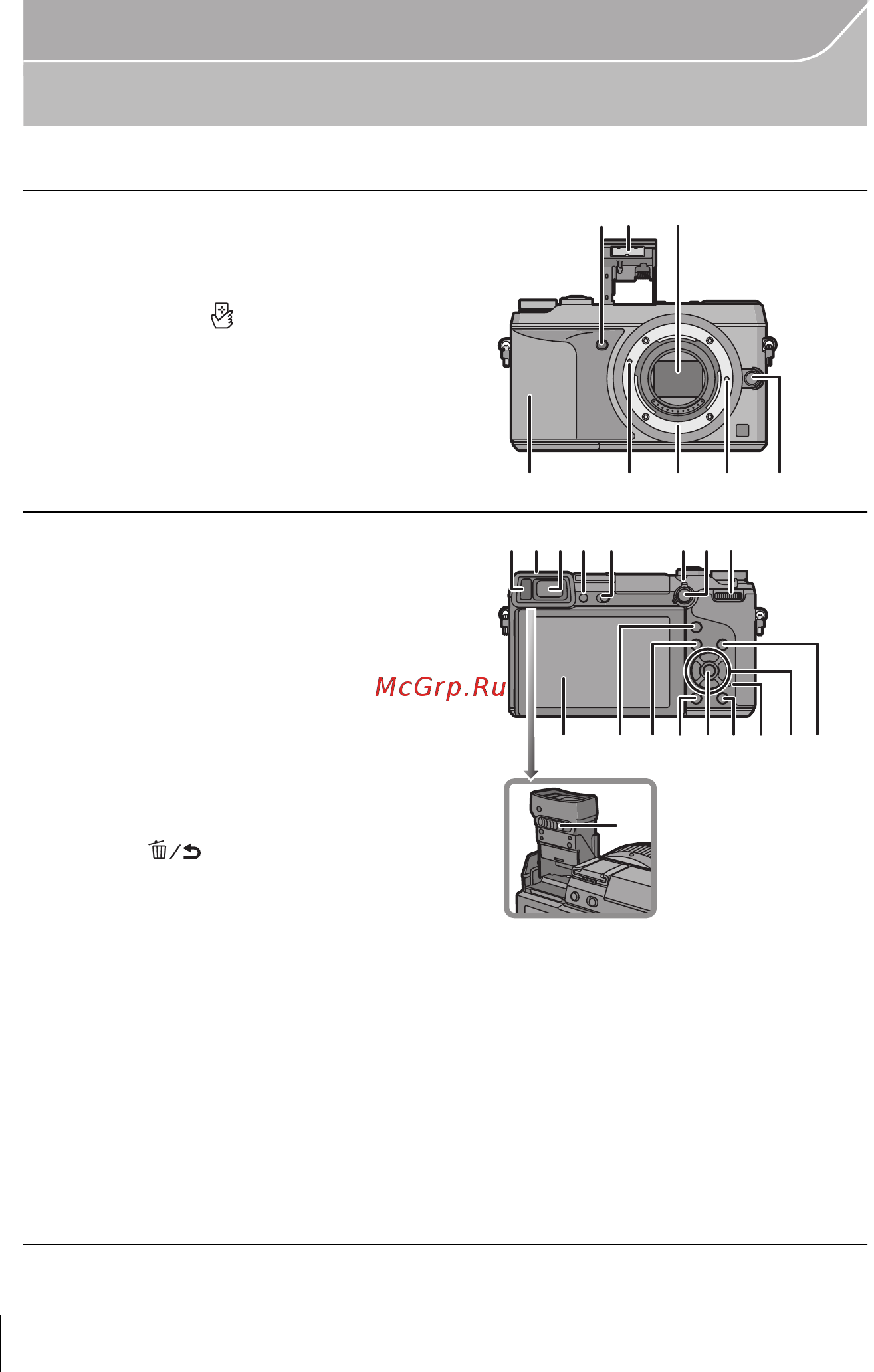 Panasonic DMC-GX7KEE-K [10/101] Названия и функции составных частей