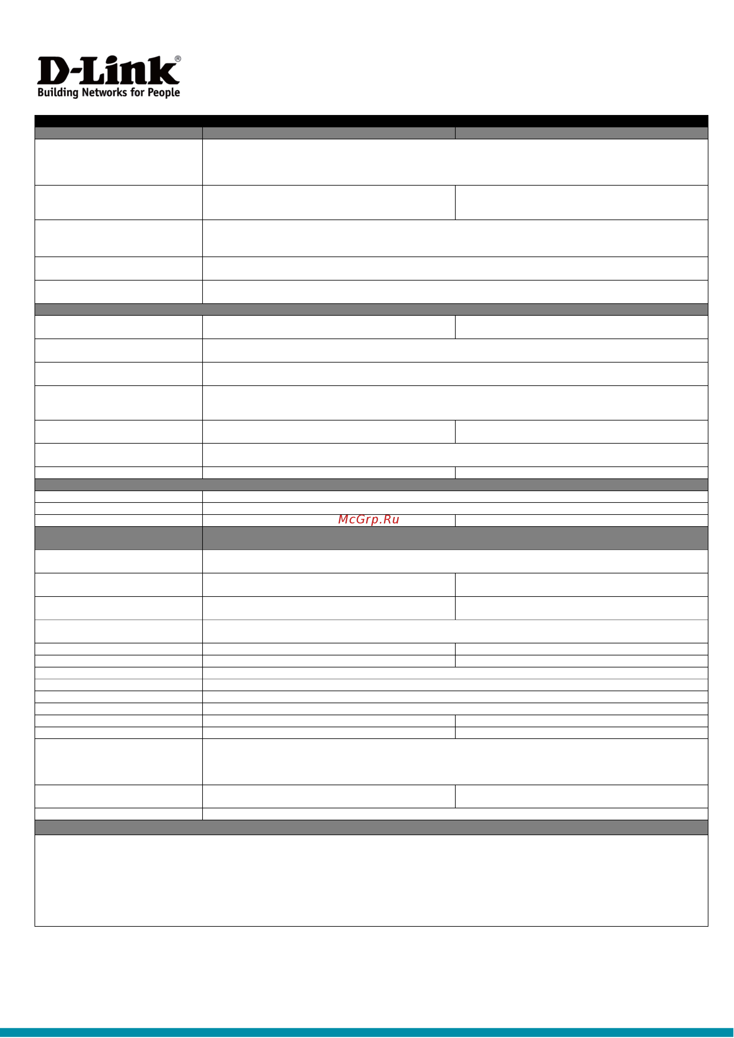 D-Link SmartPro DGS-1510-28/A1A Серый, черный [6/9] Серия dgs 1510