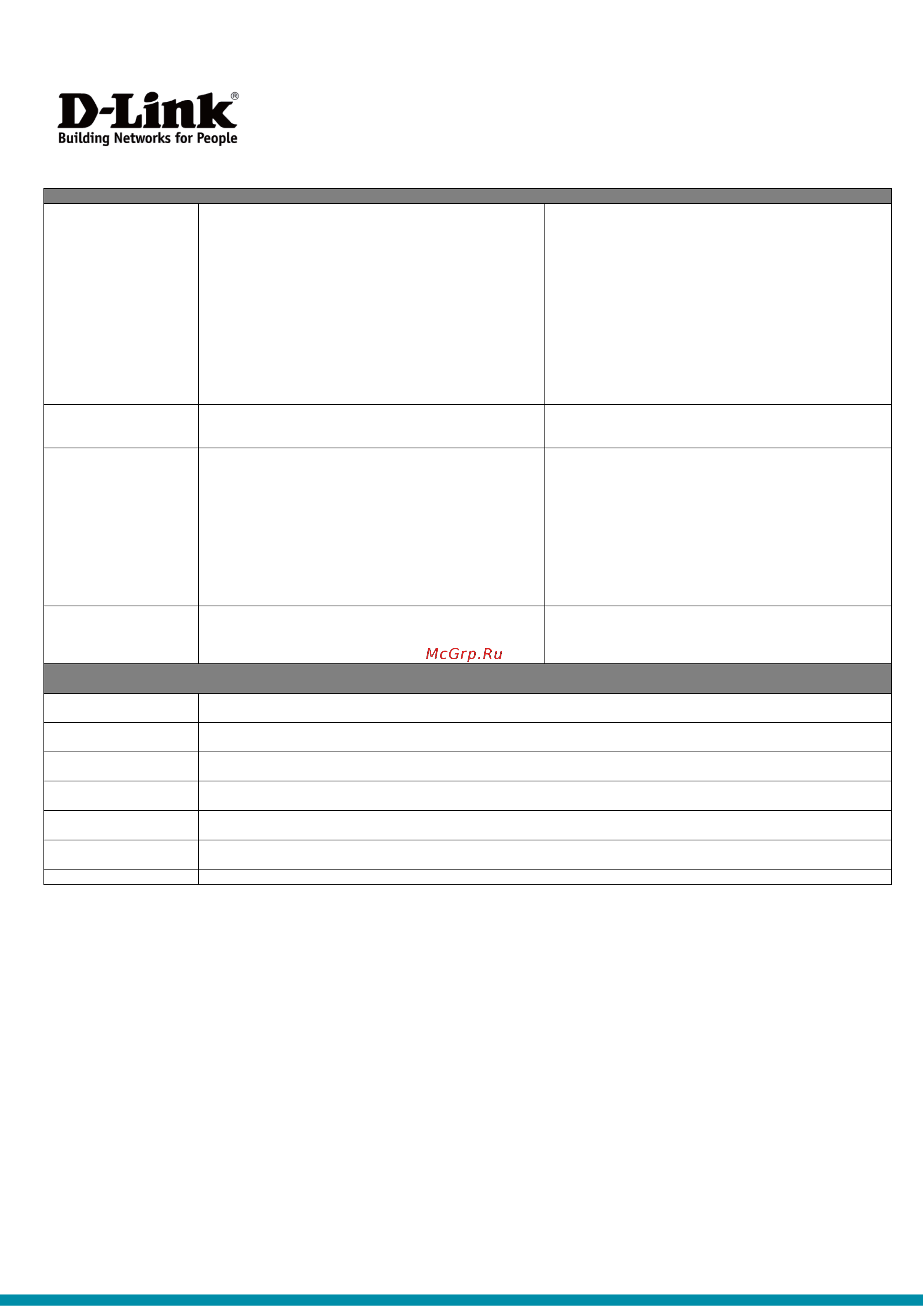 D-Link SmartPro DGS-1510-28/A1A Серый, черный [8/9] Серия dgs 1510