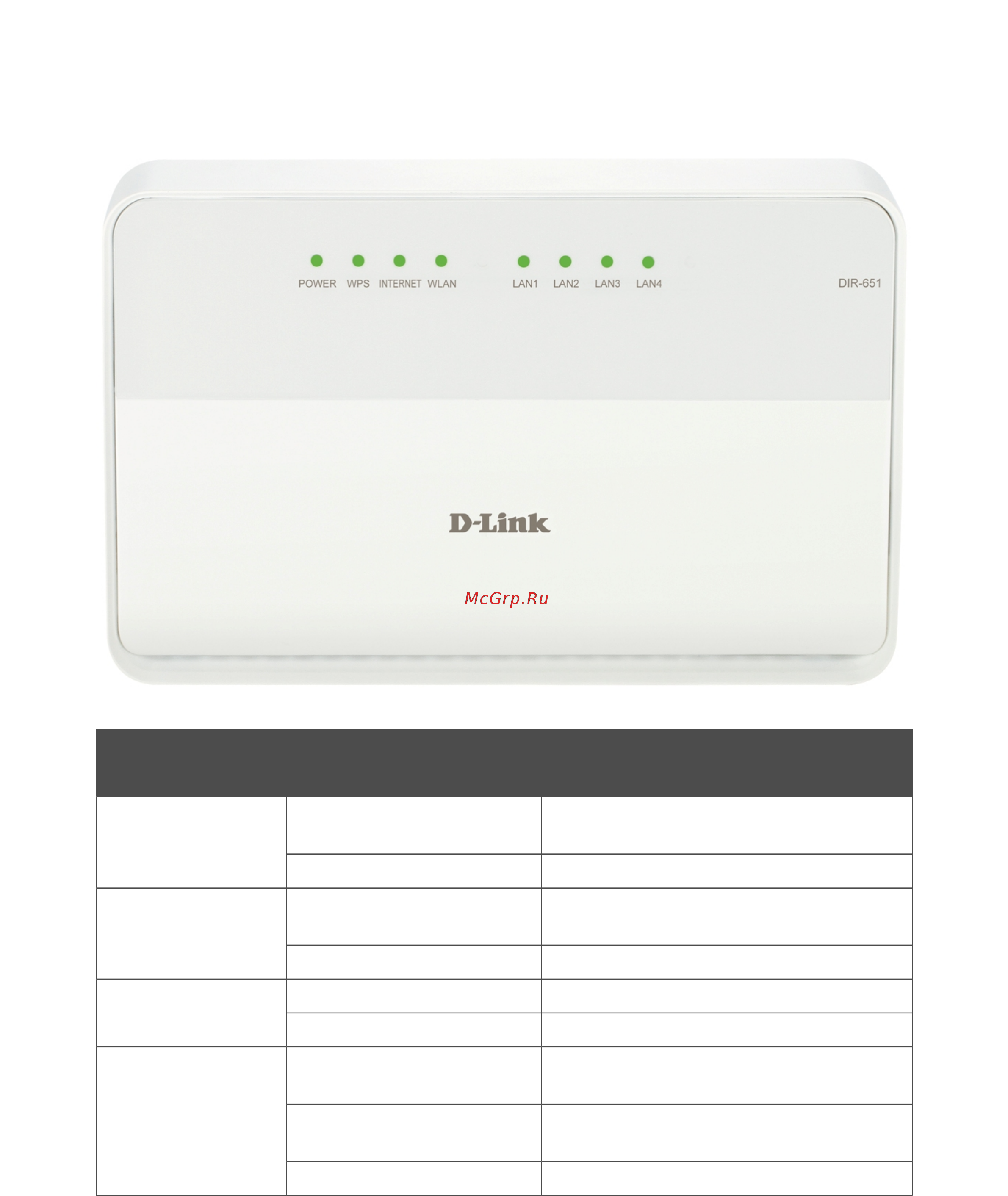 D-Link DIR-651/A/B Белый [11/211] Внешний вид устройства