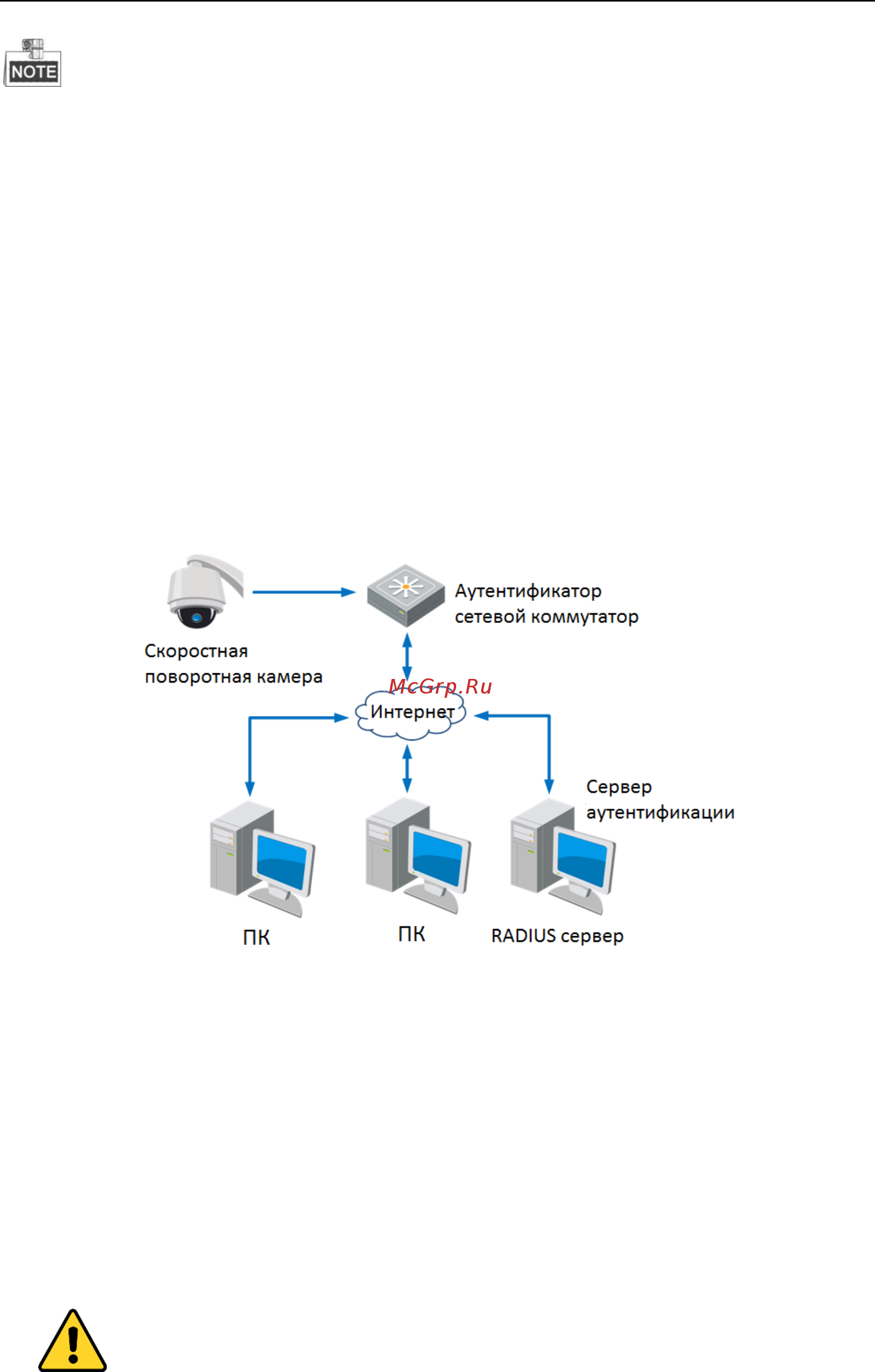 Hikvision DS-2DF8223I-AEL [103/151] Конфигурация 802 x