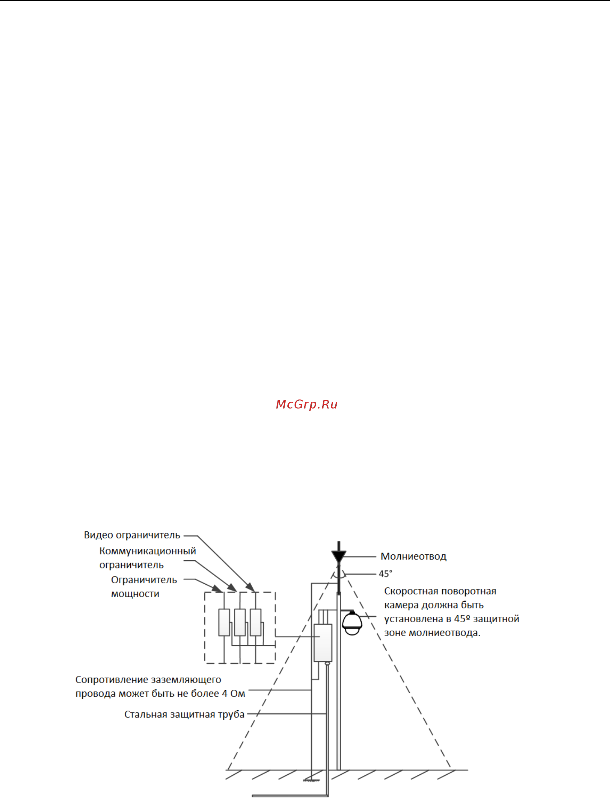 Hikvision DS-2DF8336IV-AEL [138/151] Приложение 2 защита от статики молний и перенапряжения