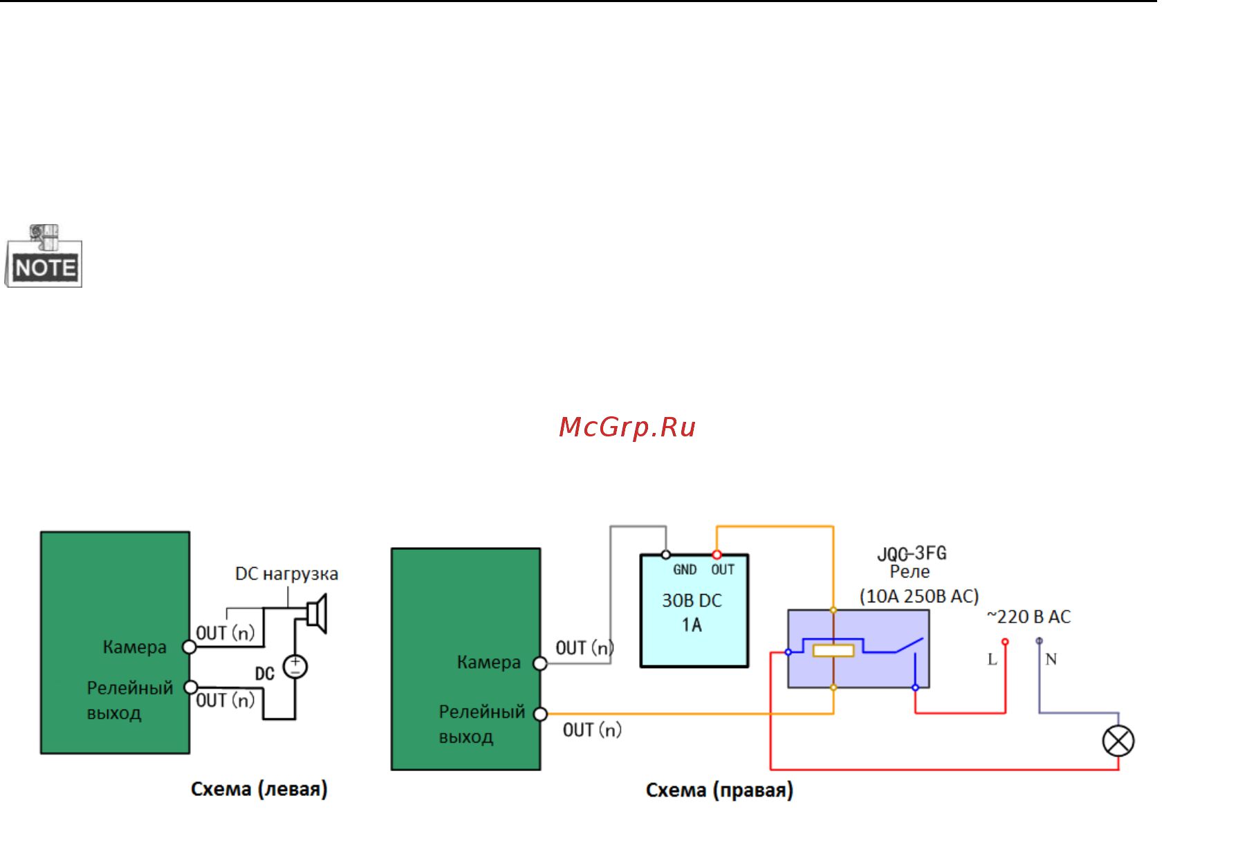 Hikvision DS-2DF8336IV-AEL [150/151] Входа выхода