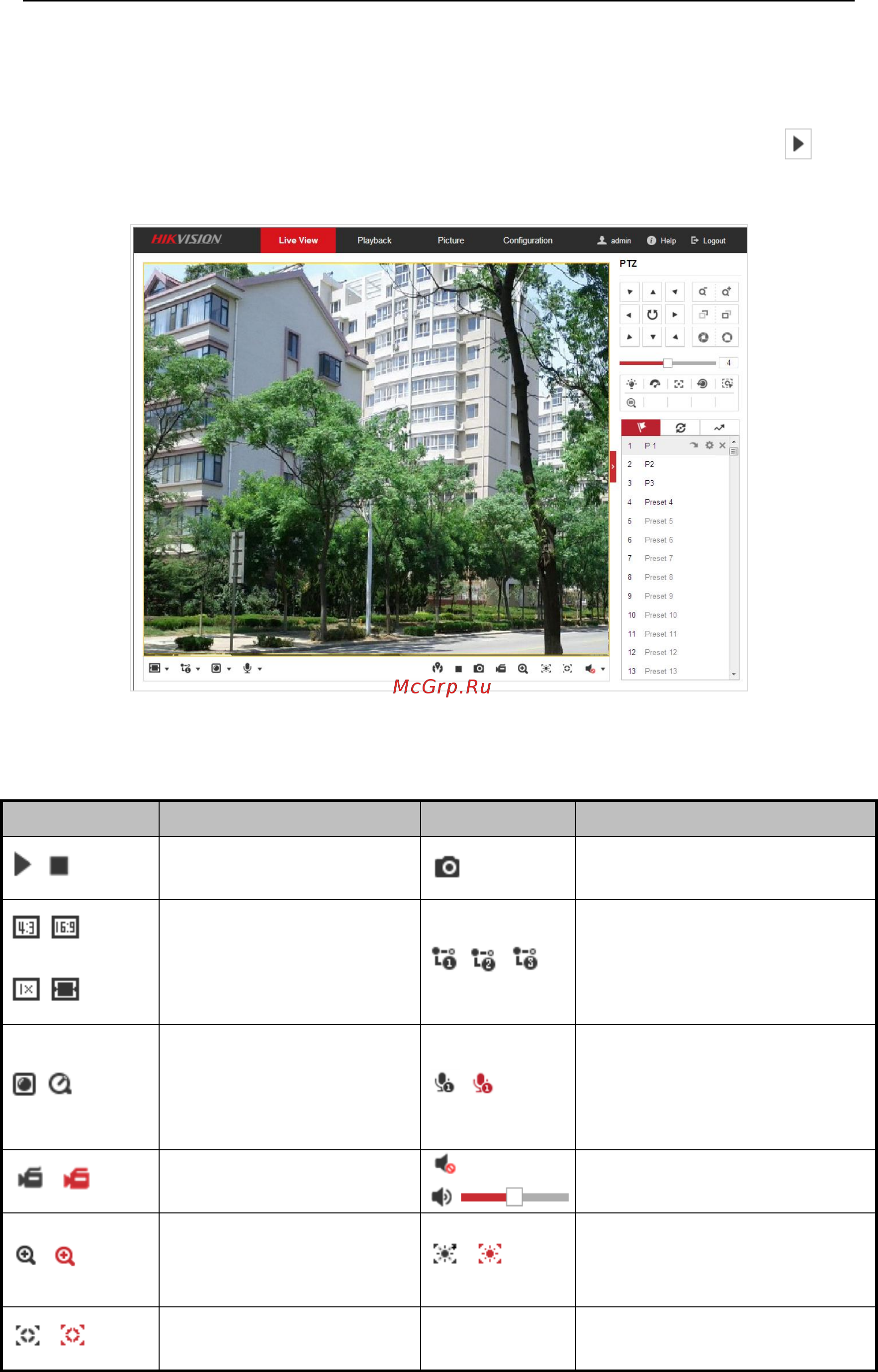 Hikvision DS-2DF8336IV-AEL [33/151] Начало просмотра в реальном времени