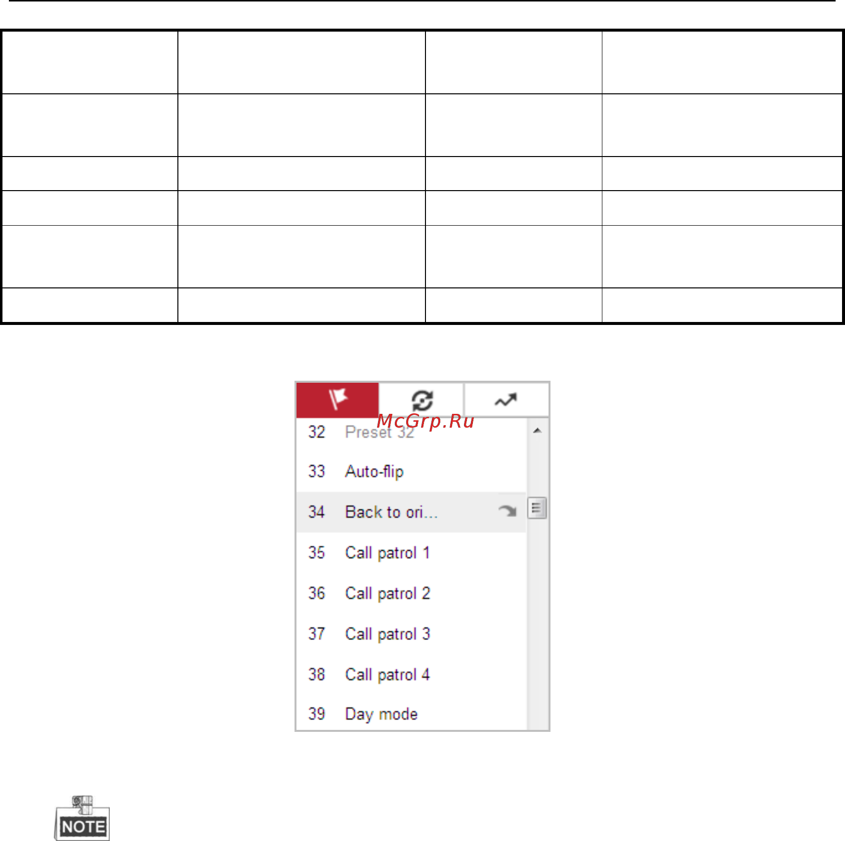 Hikvision DS-2DF8223I-AEL [41/151] Установка вызов патруля