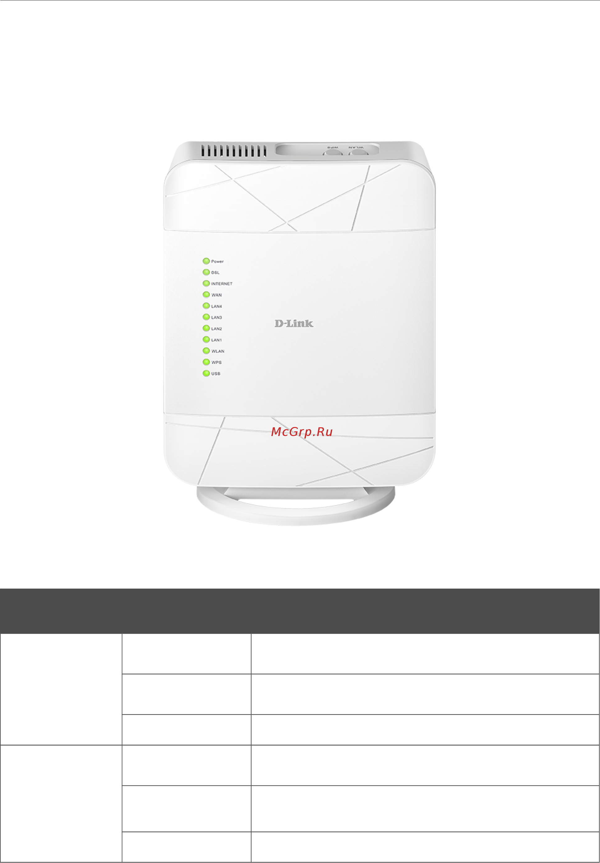 D-Link DSL-G225/U1A Белый [10/173] Внешний вид устройства
