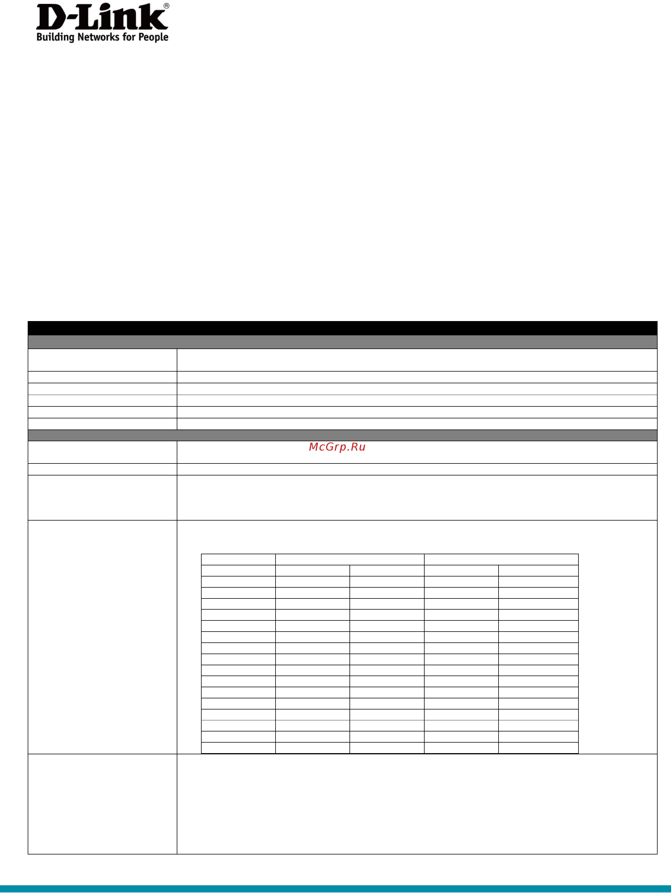D-Link DAP-2230 Белый [2/4] Dap 2230