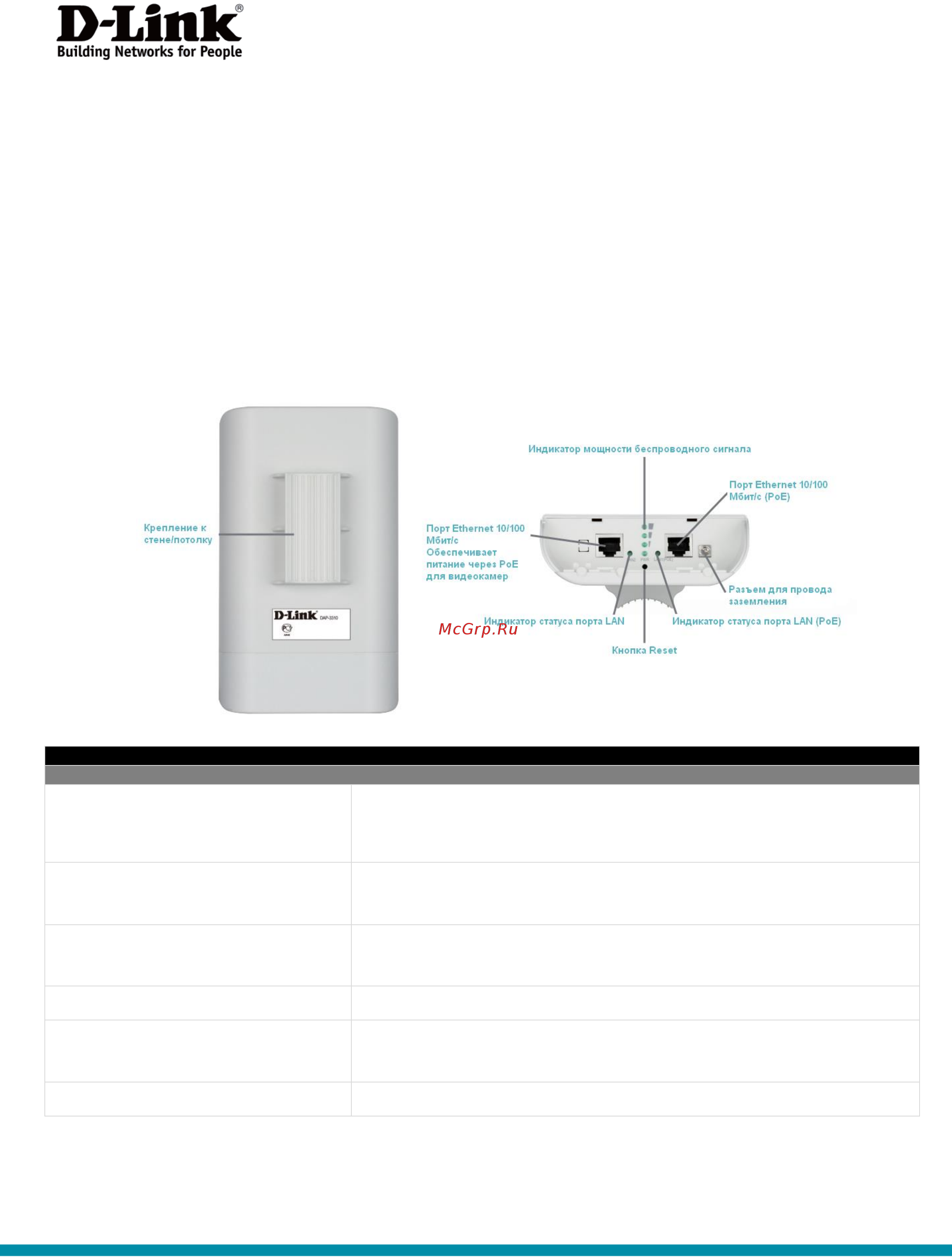 D-Link DAP-3310 Белый [2/4] Dap 3310 внешняя беспроводная 802 1n точка доступа