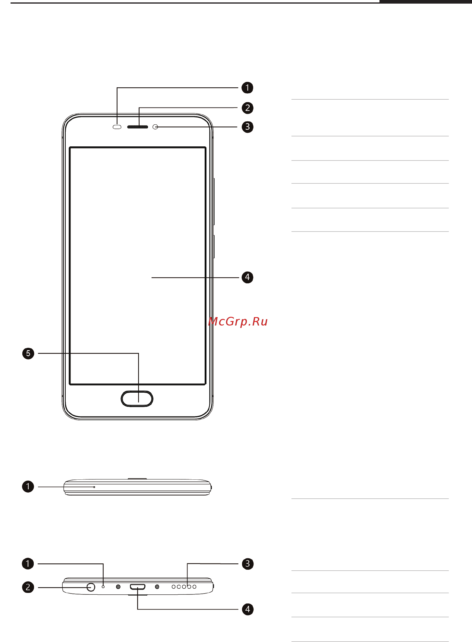 Meizu M6 Note 32Gb Black [9/86] Фронтальная панель