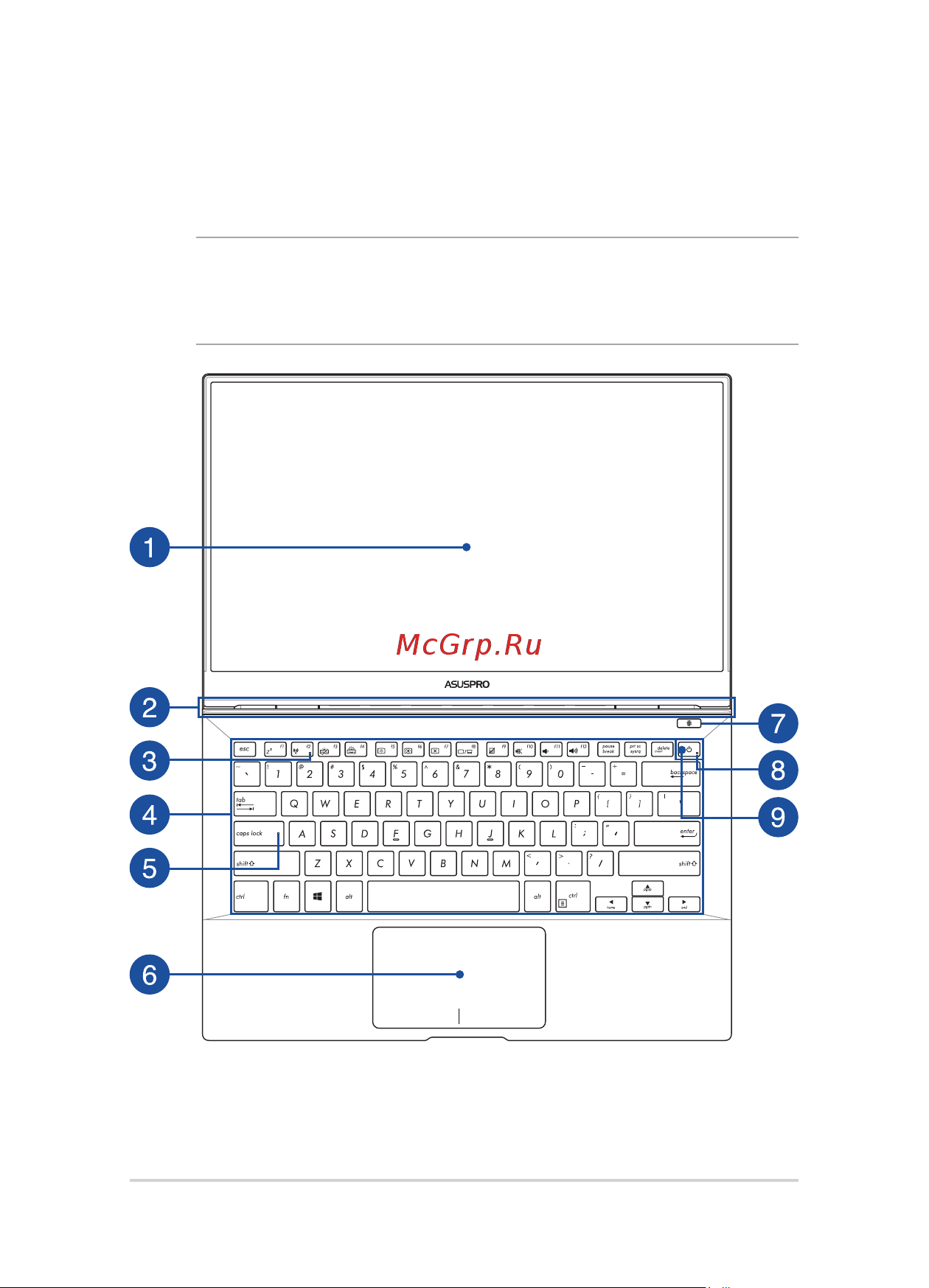 Asus PRO B9440-GV0433R 90NX0152-M05580 [14/110] Getting to know your notebook pc