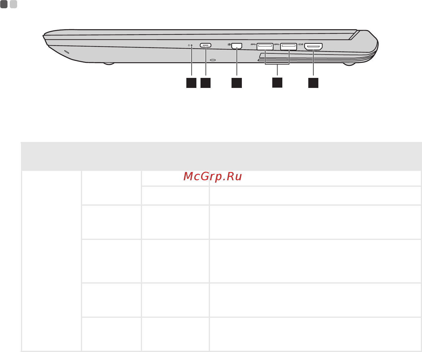 Lenovo Y520-15IKBM 80YY0016RK [12/28] Вид справа