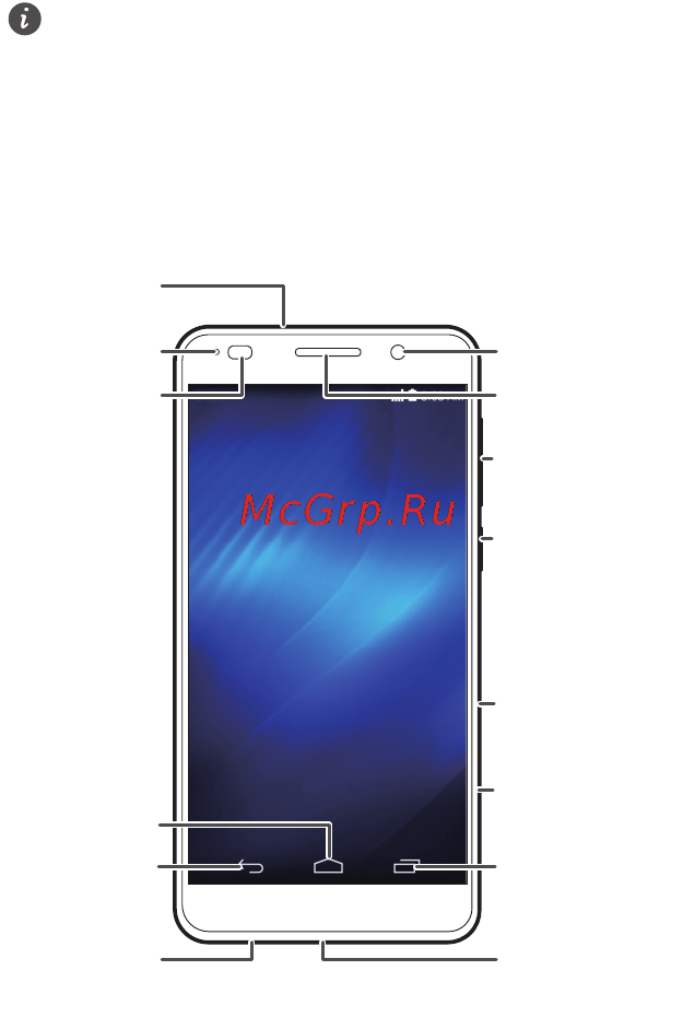Huawei Honor 6 [2/36] Знакомство с телефоном