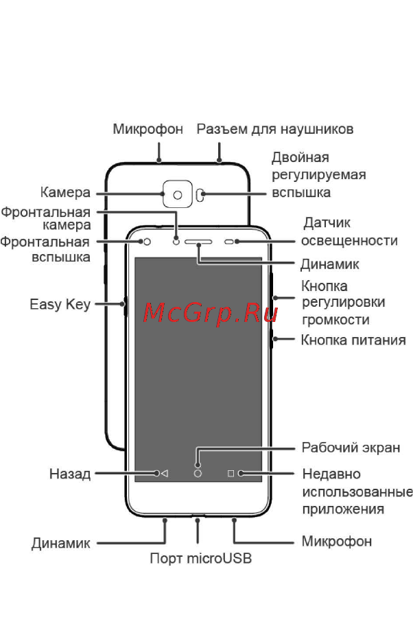 Honor 5А Gold (LYO-L21) [2/28] Знакомство с телефоном