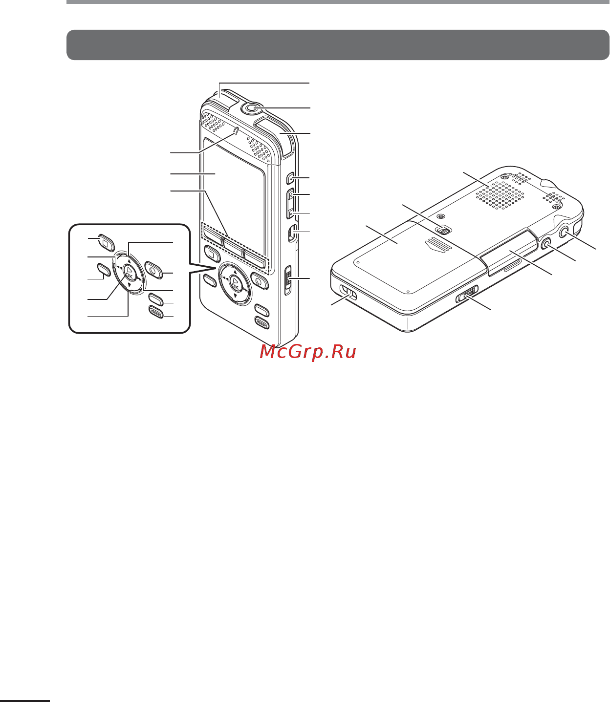 Olympus DM-7 V407151WE000 [4/149] Названия составных частей