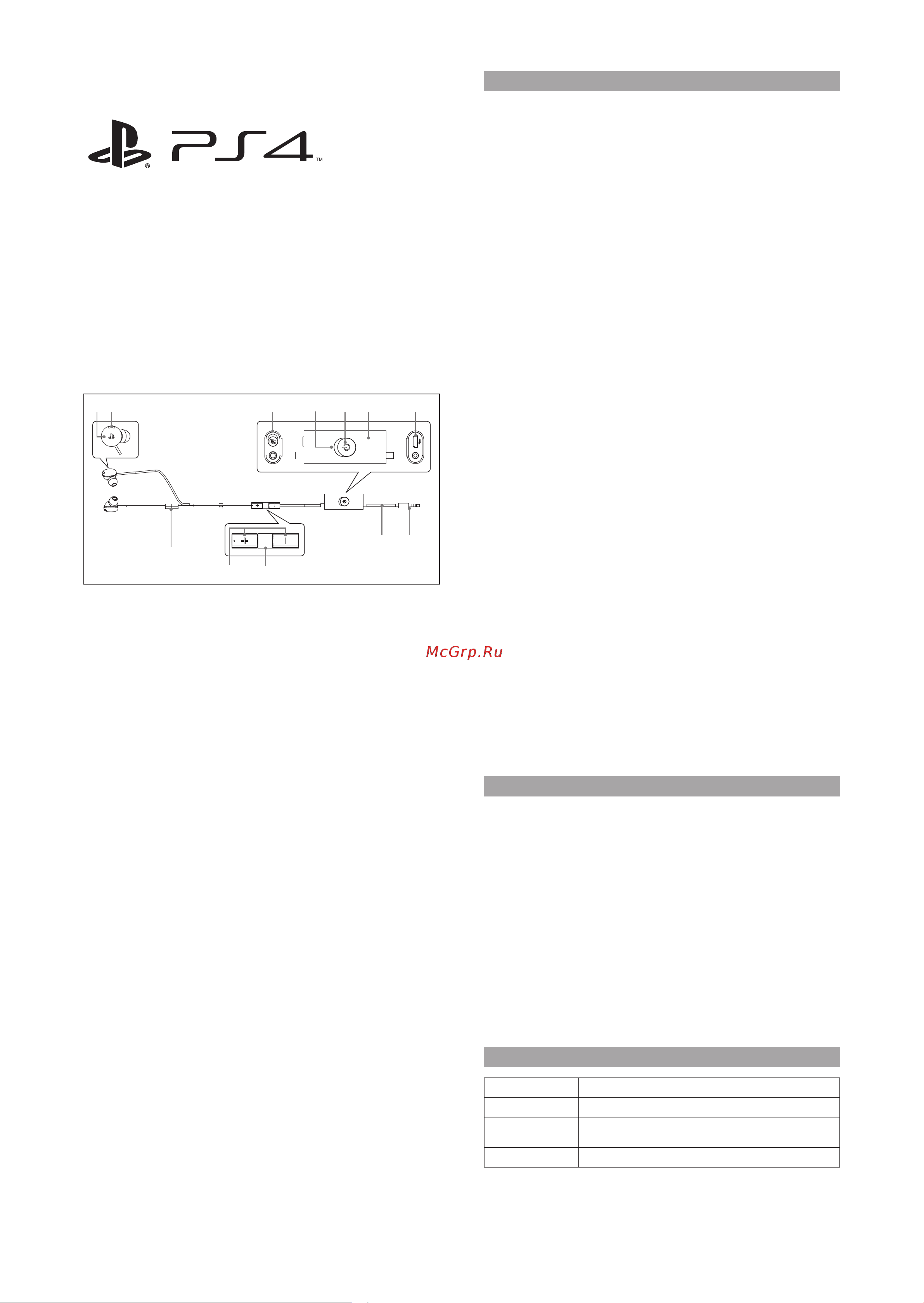 PlayStation 4 SLEH-00305 Инструкция по эксплуатации онлайн