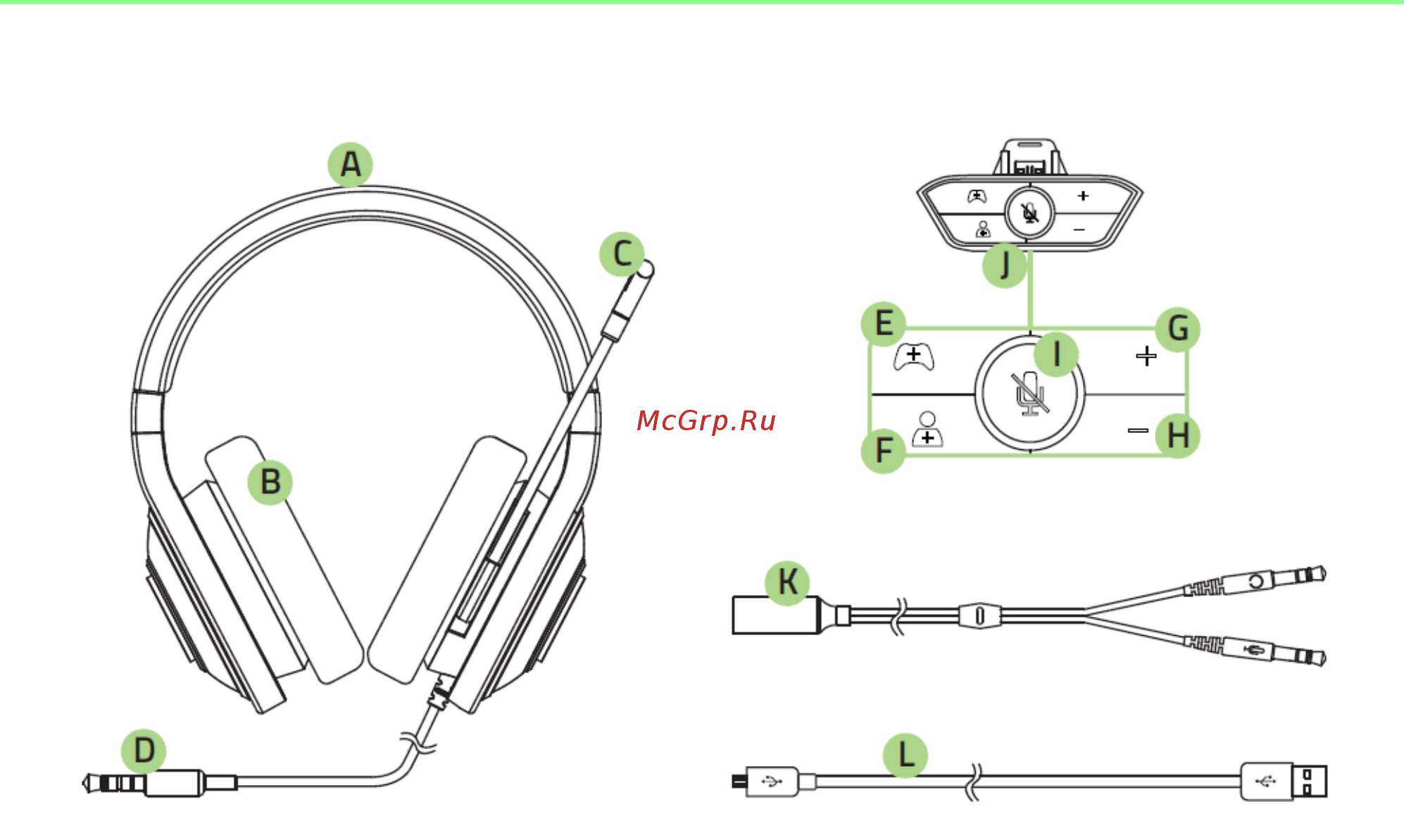 Razer Kraken Gaming Headset для Xbox One [6/13] Схема устройства