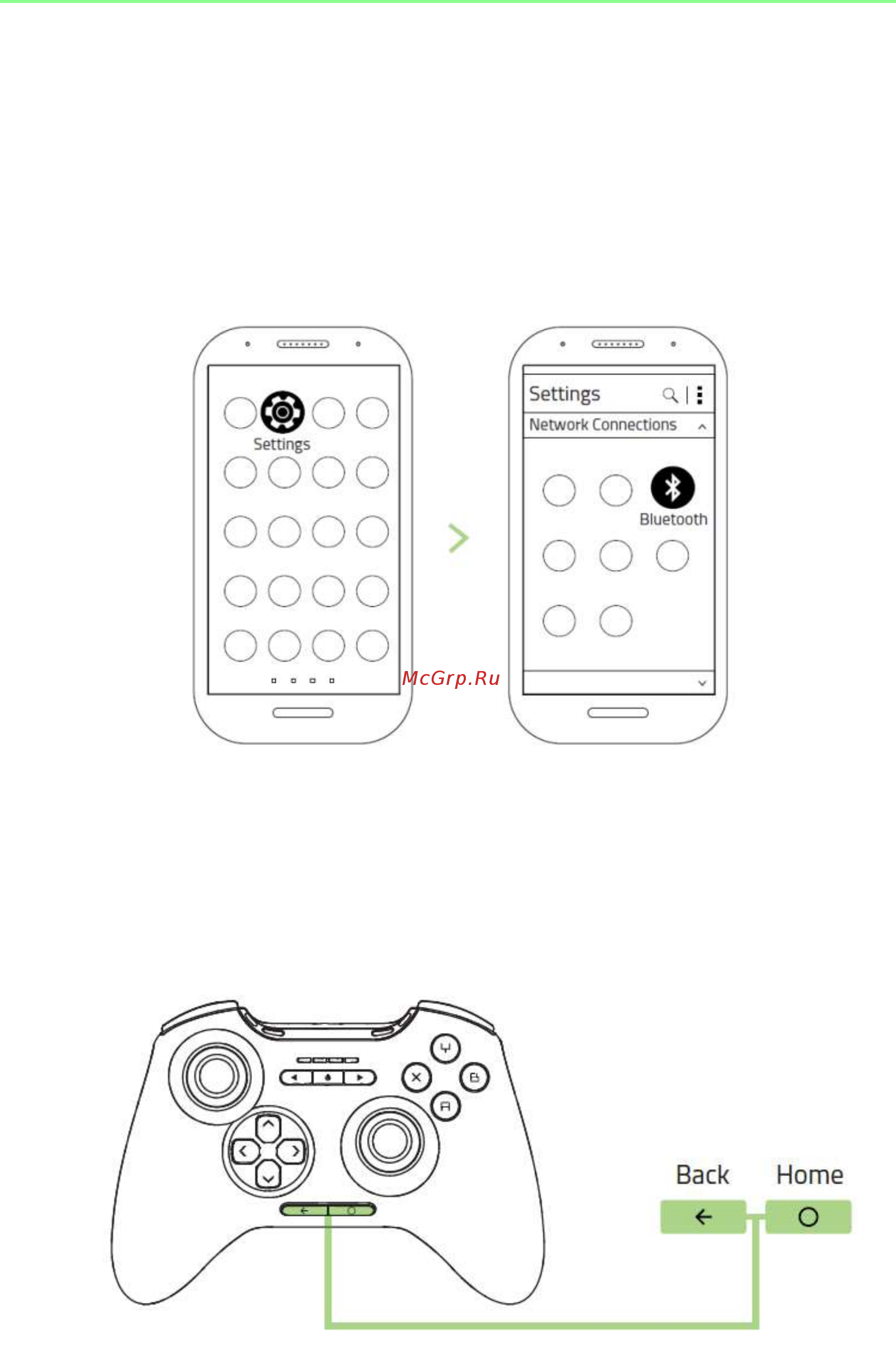 Razer Serval черный (RZ06-01280100) [12/21] Подключение к мобильным телефонам android