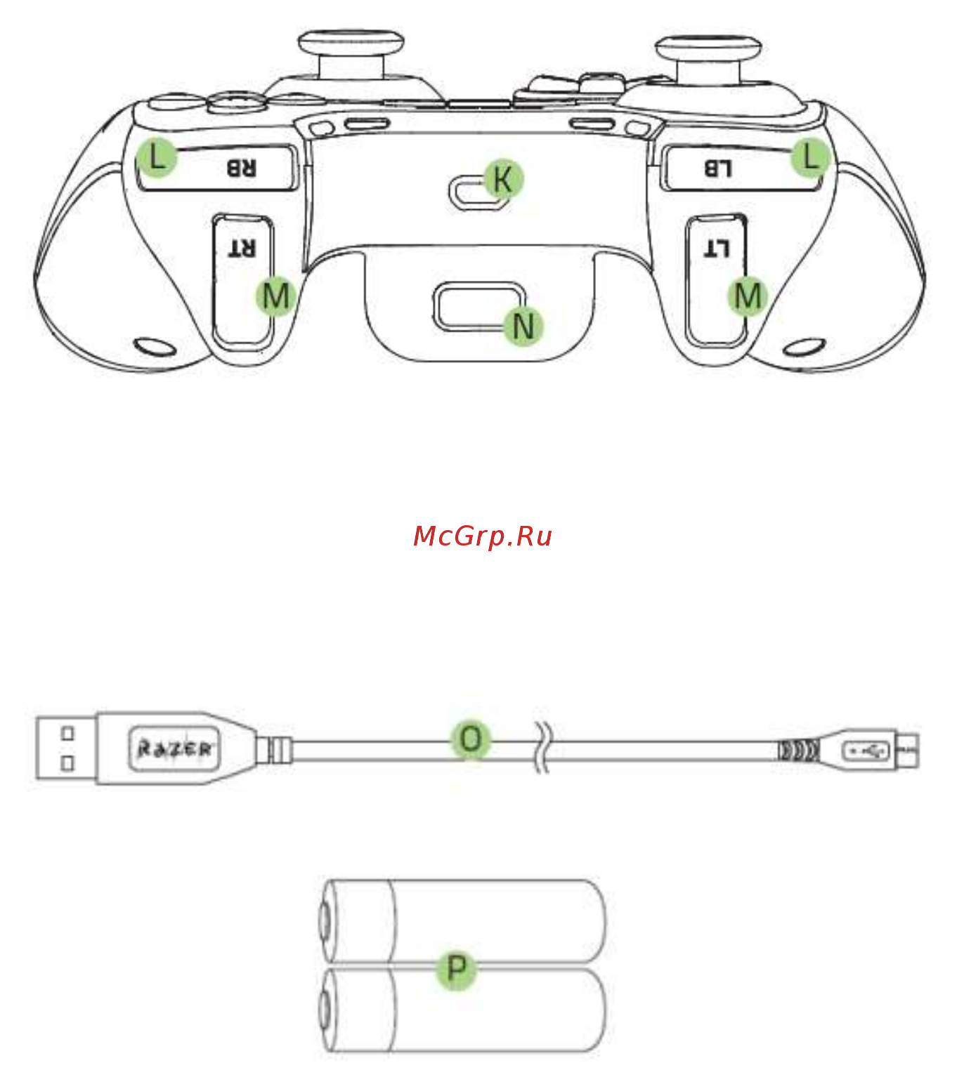 Razer Serval черный (RZ06-01280100) Инструкция по эксплуатации онлайн [6/21] 287657