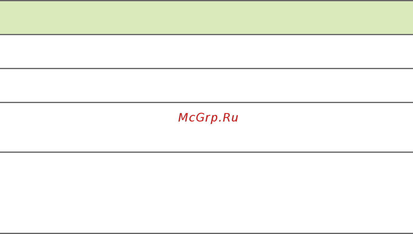 Acer Aspire E 15 E5-575G-396N NX.GDWER.022 [76/91] Устранение неисправностей