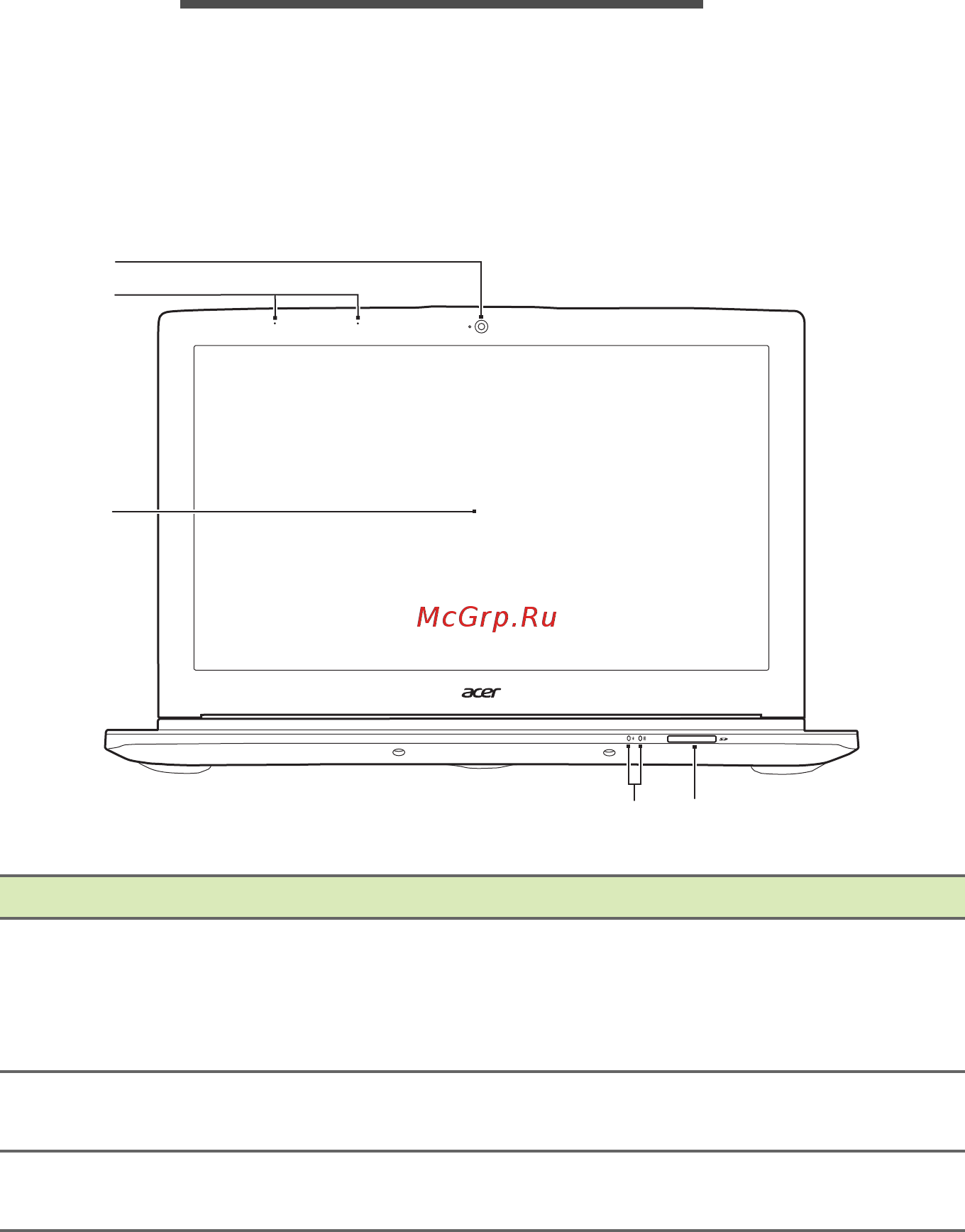 Acer Aspire VN7-572G-55J8 NX.G7SER.008 [10/88] Накомство с вашим ноутбуком