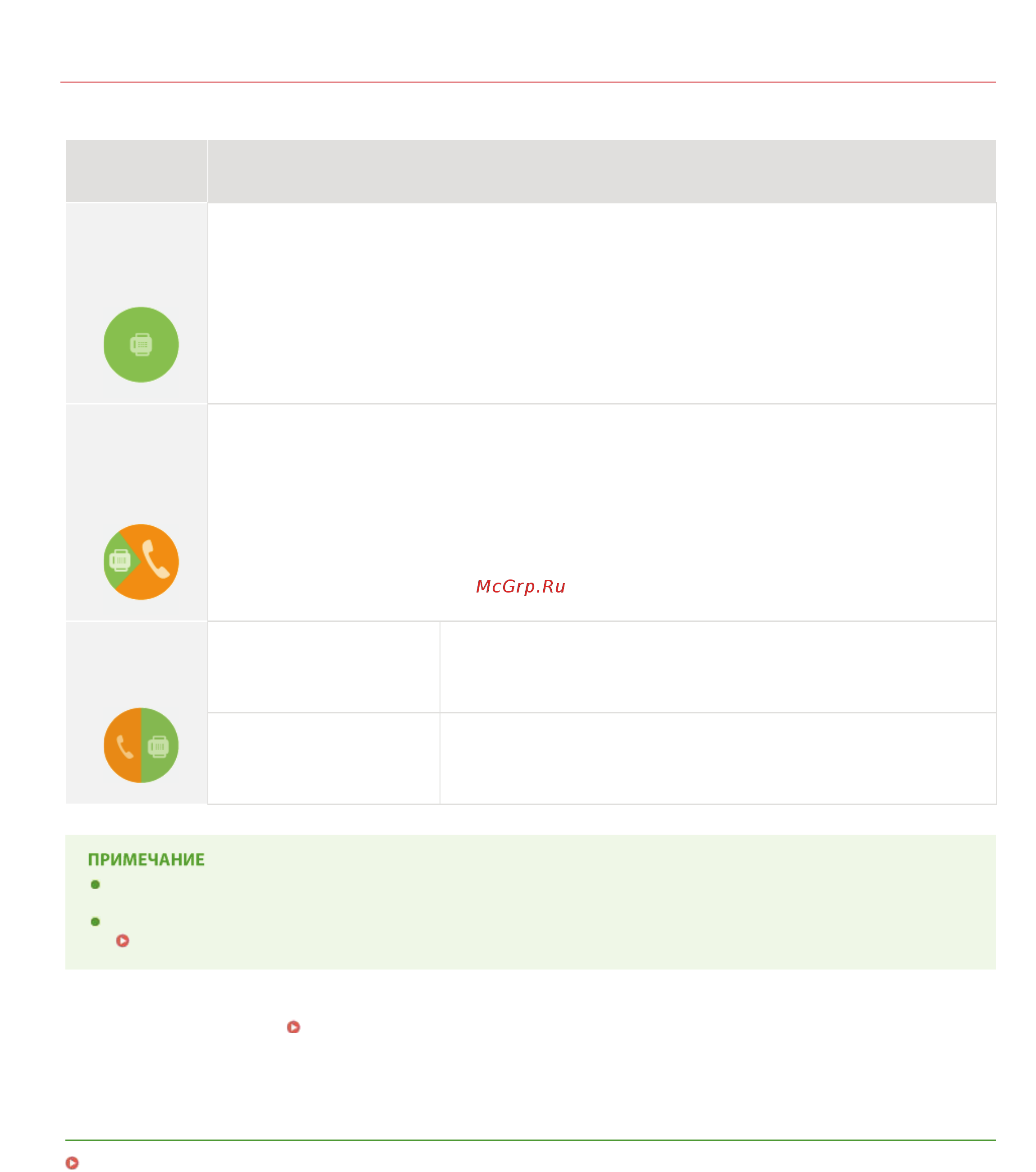 Canon i-SENSYS MF729Cx Лазерный \ светодиодный, Белый, Цветная, А4 [112/790] Примечание
