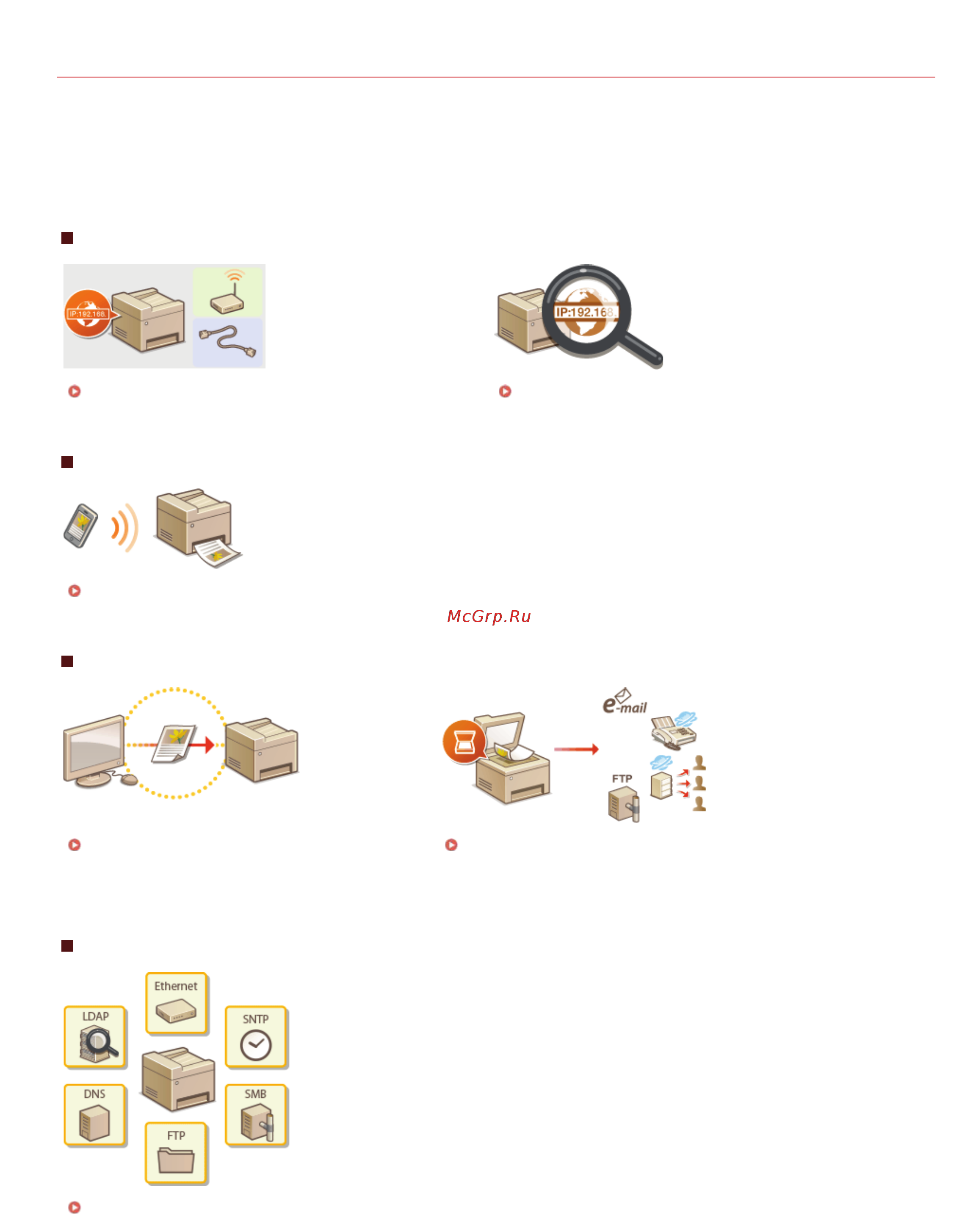 Canon i-SENSYS MF729Cx Лазерный \ светодиодный, Белый, Цветная, А4 [329/790] Сеть