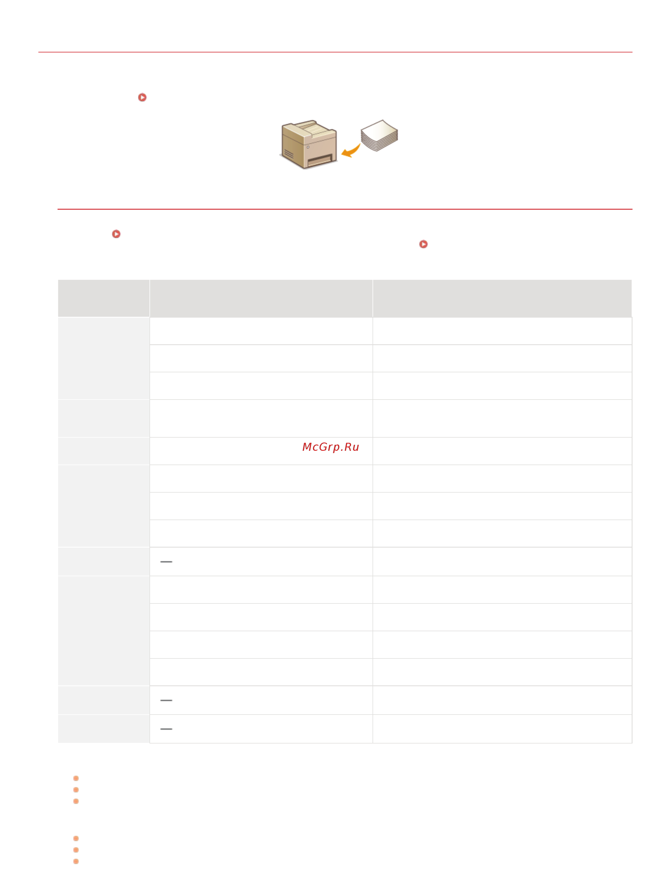 Canon i-SENSYS MF729Cx Лазерный \ светодиодный, Белый, Цветная, А4 [48/790] Загрузка бумаги