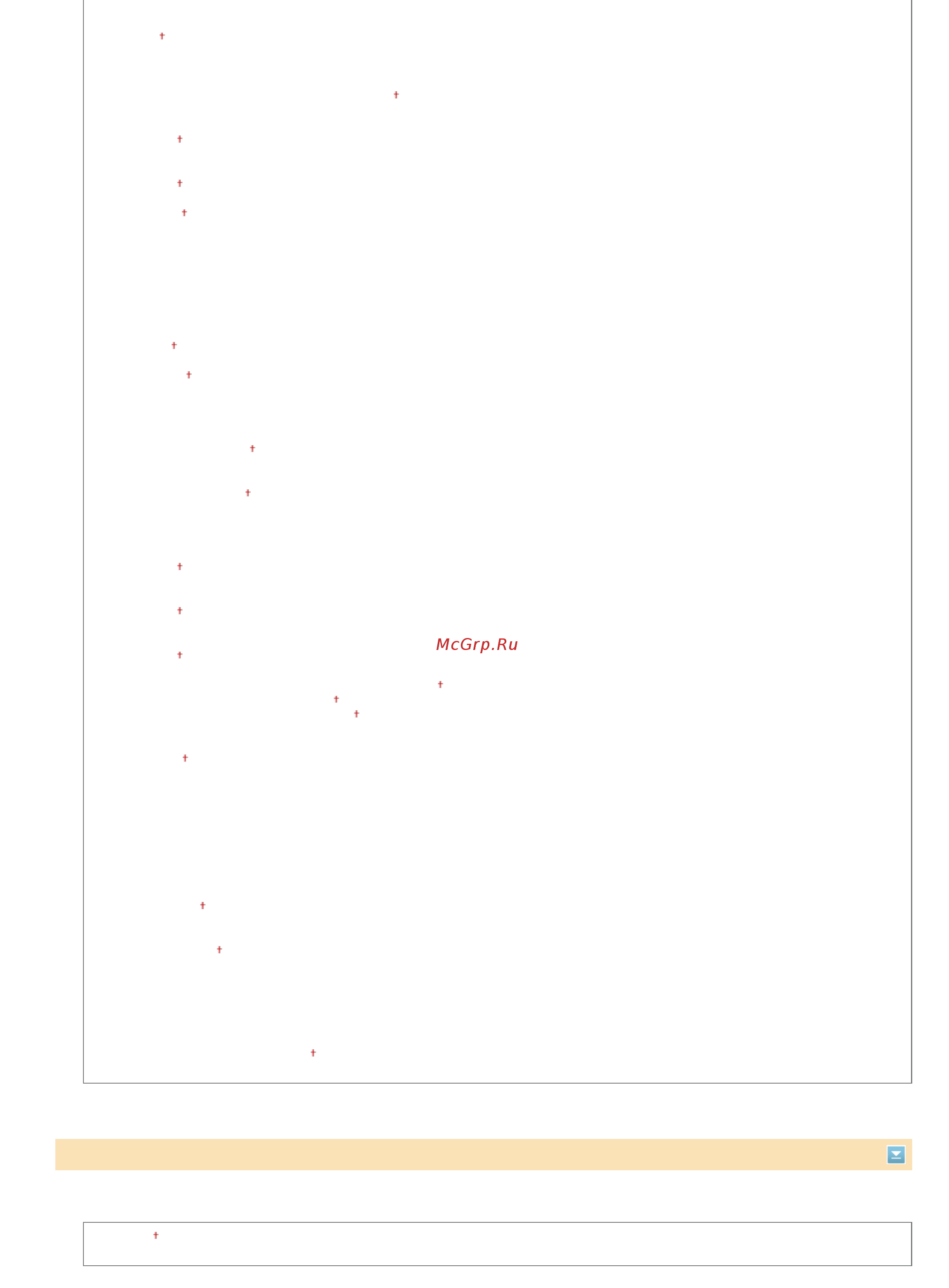 Canon i-SENSYS MF729Cx Лазерный \ светодиодный, Белый, Цветная, А4 [547/790] Параметры отображения по умолчанию