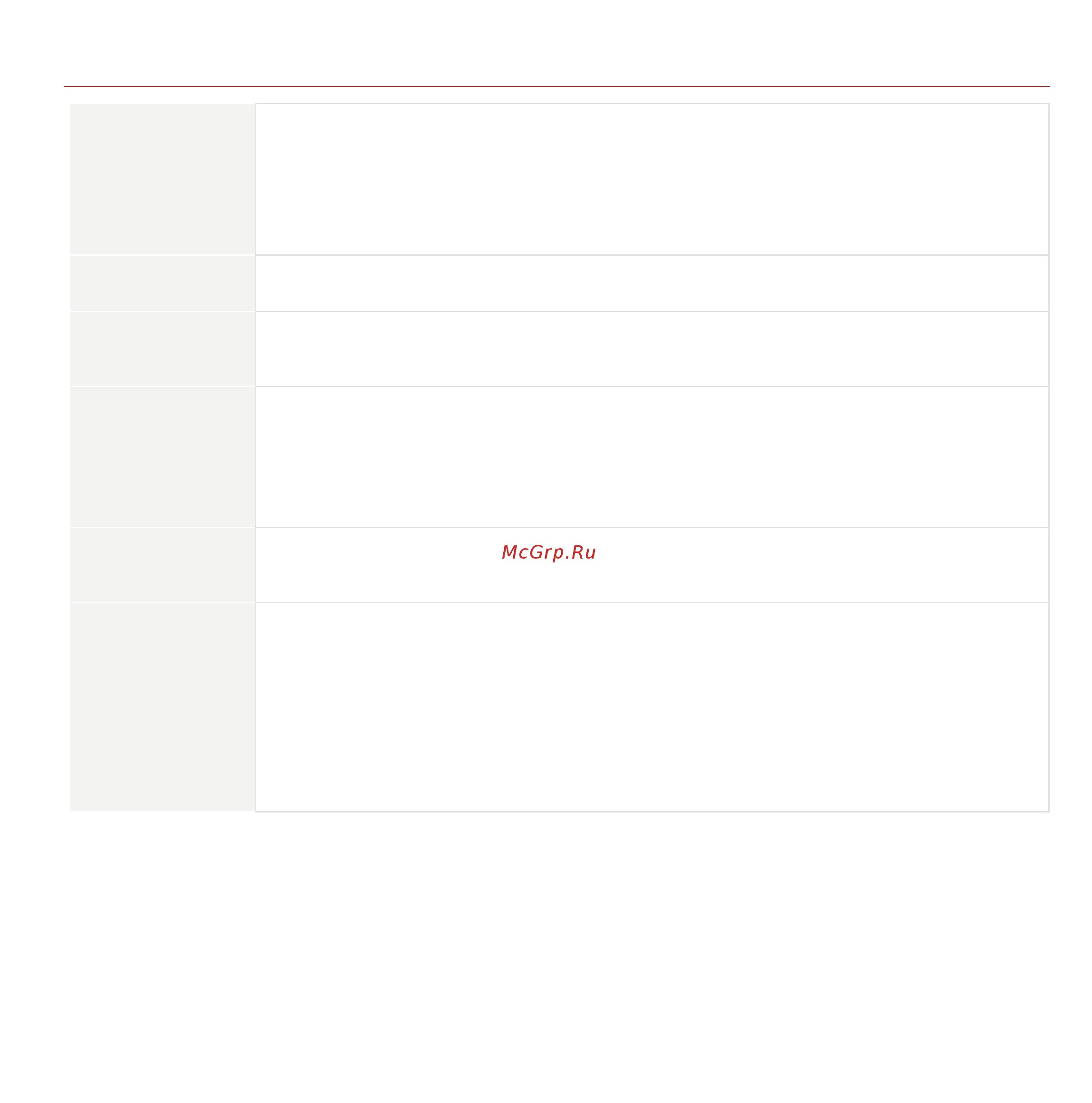 Canon i-SENSYS MF728Cdw Лазерный \ светодиодный, Серый, Цветная, А4 [708/790] Технические характеристики копирования