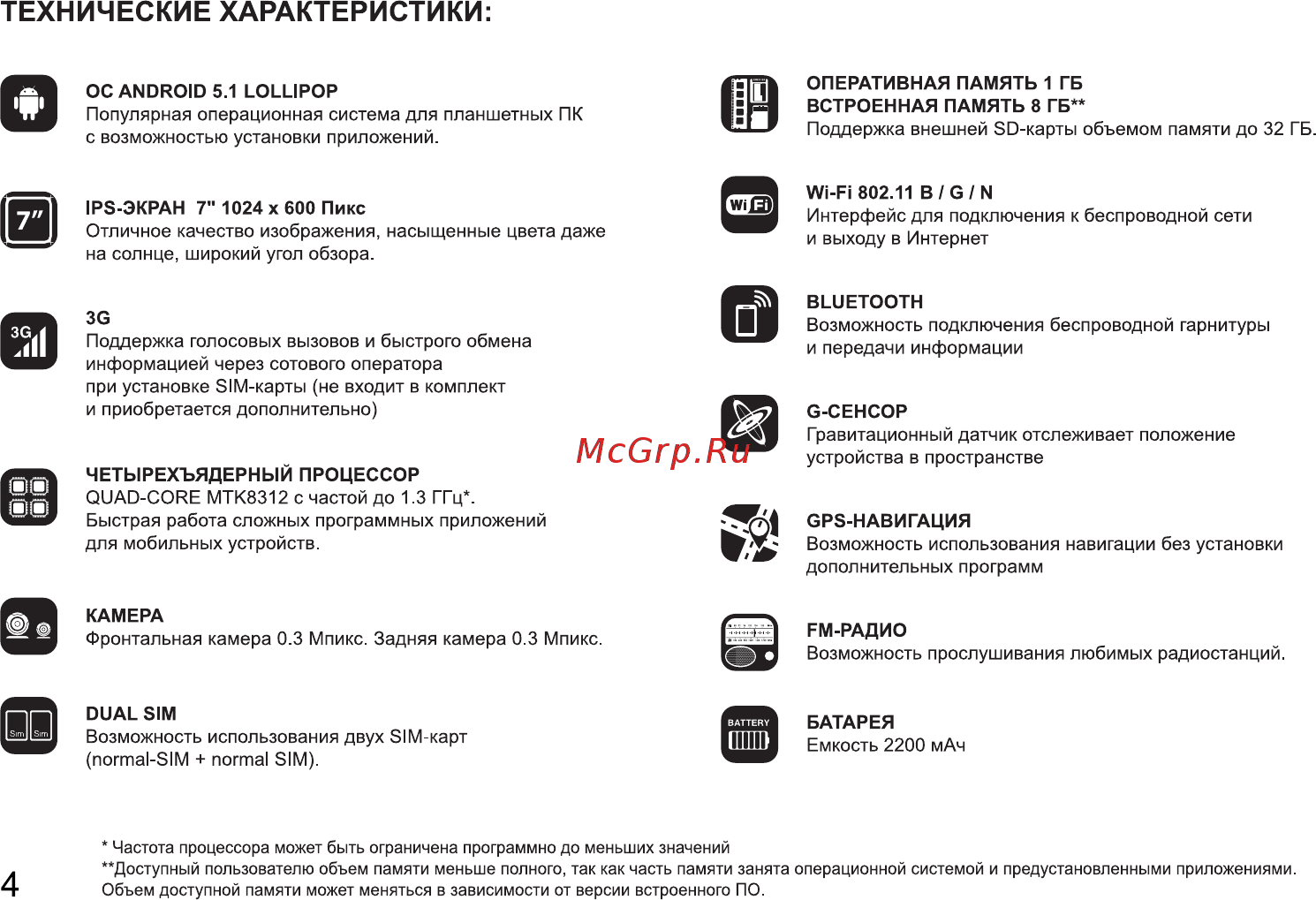 AVTech Optima 7202 3G Navitel [4/24] Технические характеристики