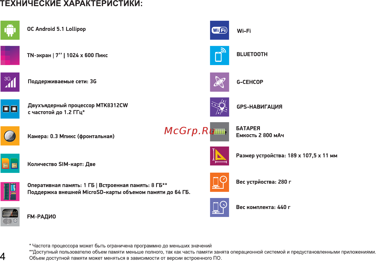 Digma CITI 7906 3G [4/24] Технические характеристики