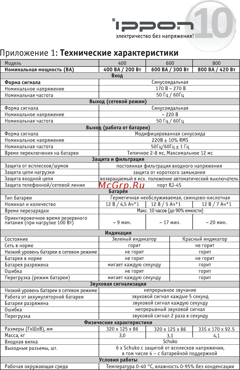 Ippon Back Verso 800 751623 [11/12] Приложение 1