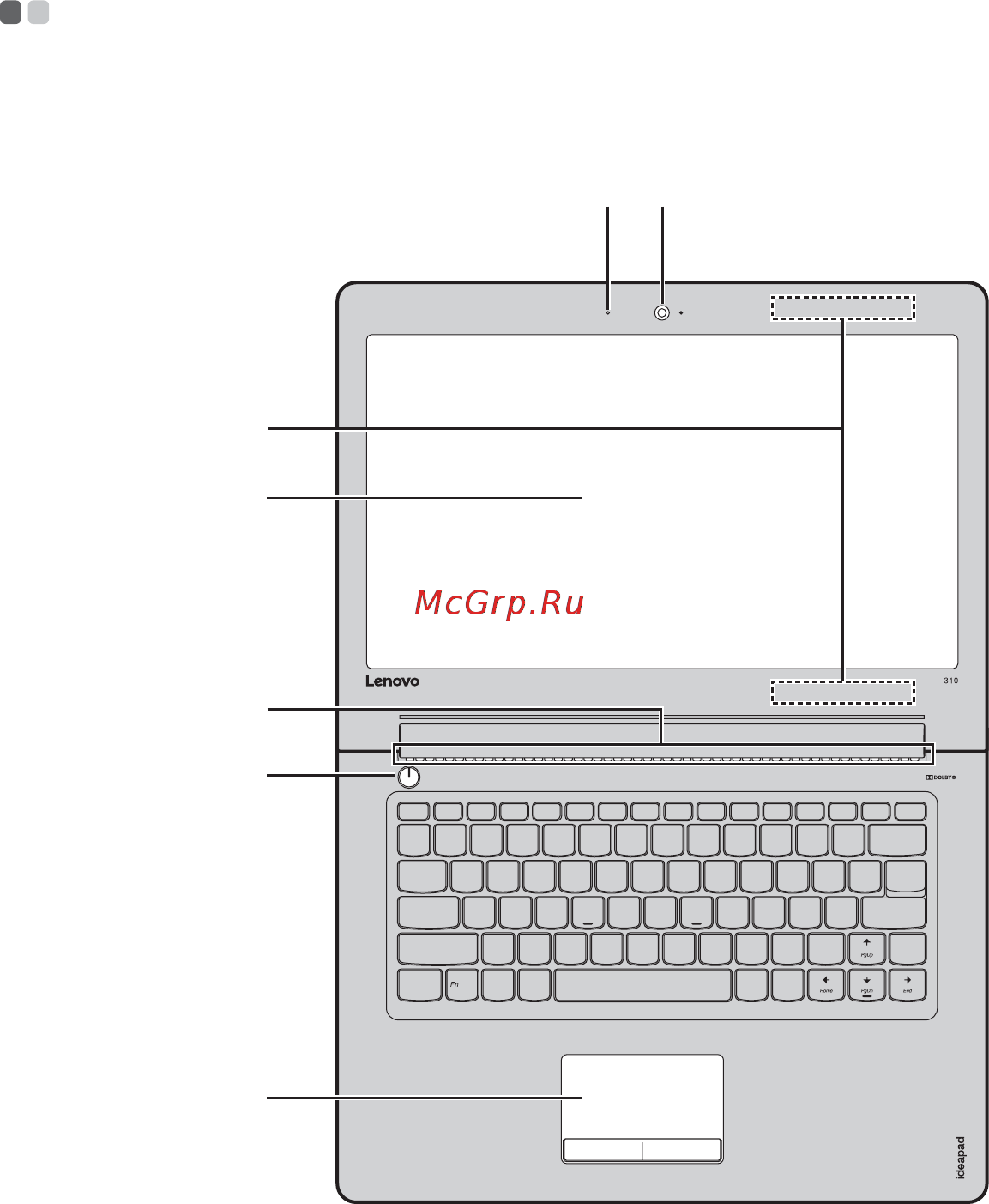 Lenovo 310-15ISK (80SM00VMRK) [5/52] Глава 1 общий обзор компьютера