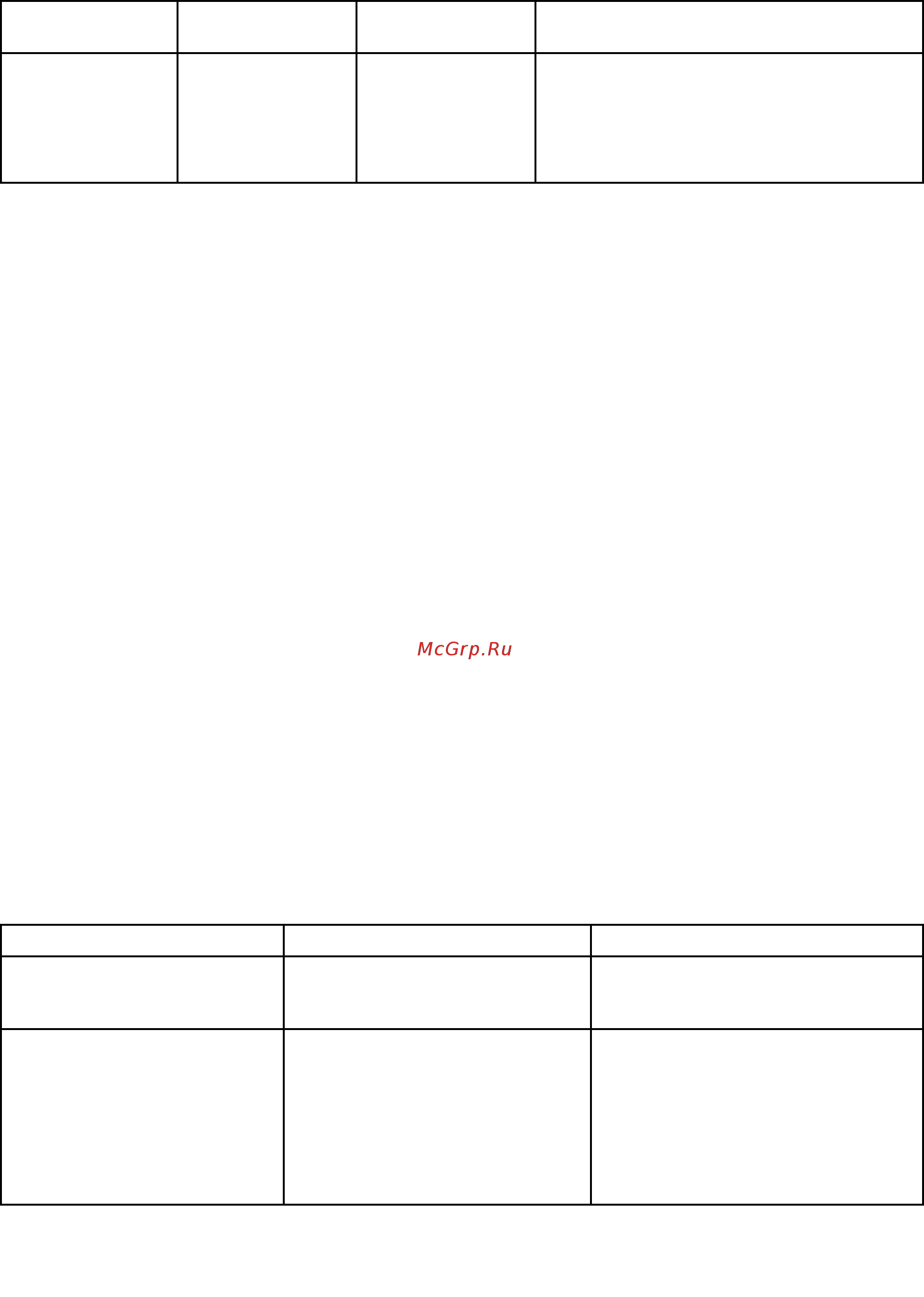 Lenovo P50s (20FL000ERT) [110/200] Меню startup