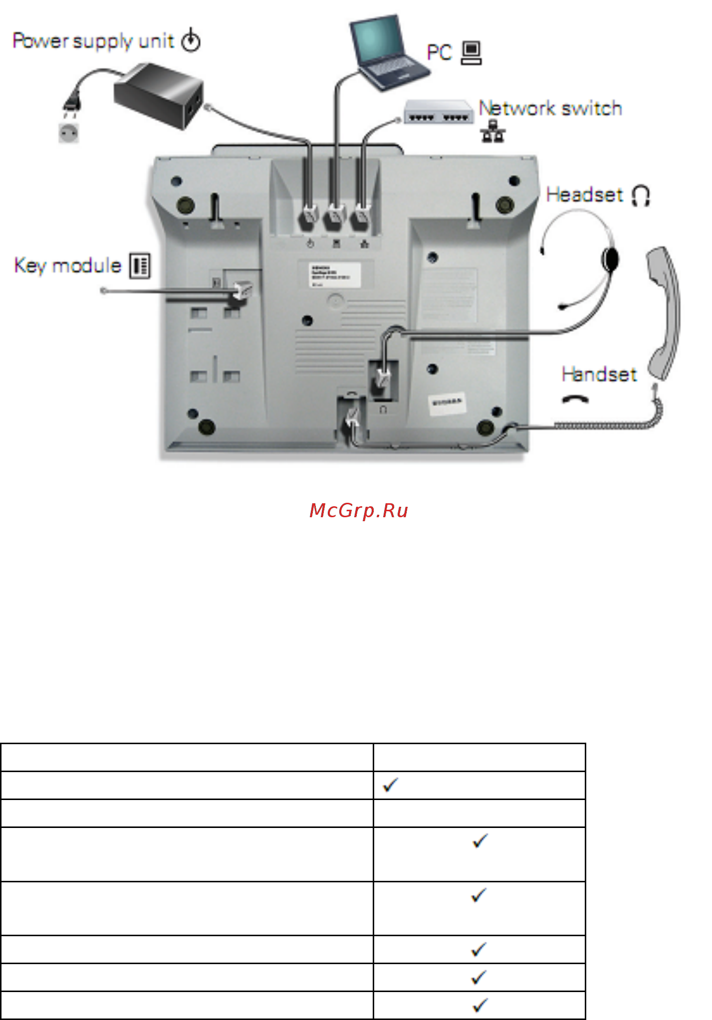 Unify OpenStage 40 HFA V3 прозрачный лед L30250-F600-C246 [12/121] Характеристики openstage 40