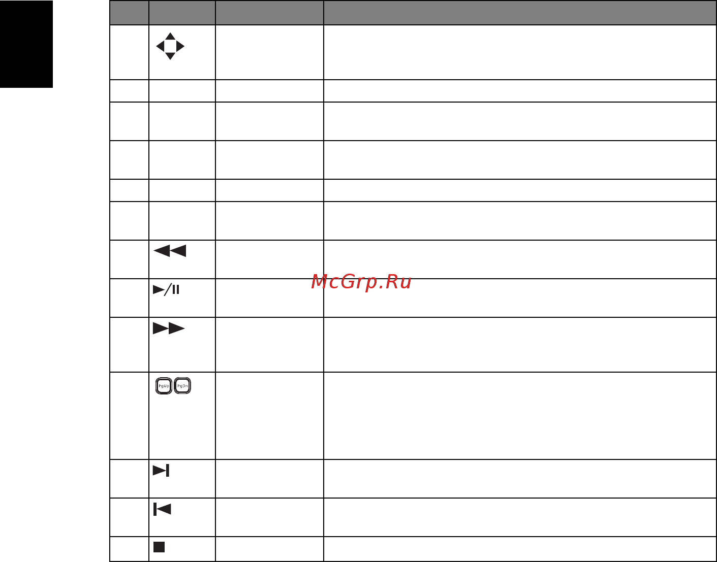 Acer K335 MR.JG711.002 Белый [16/51] Русский