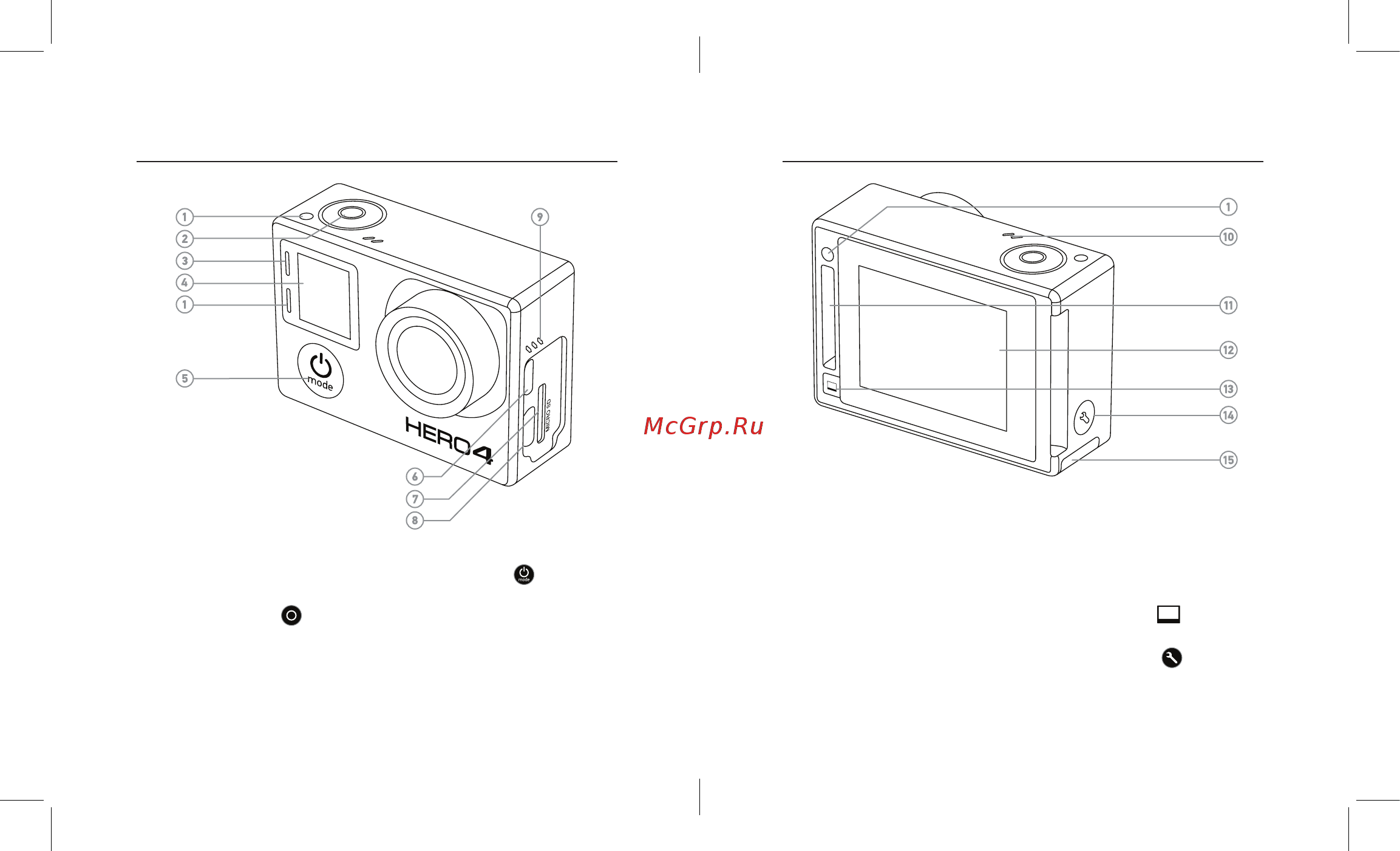Gopro Hero 4 Silver Edition - Adventure (CHDHY-401) Grey [5/48] Основные сведения основные сведения